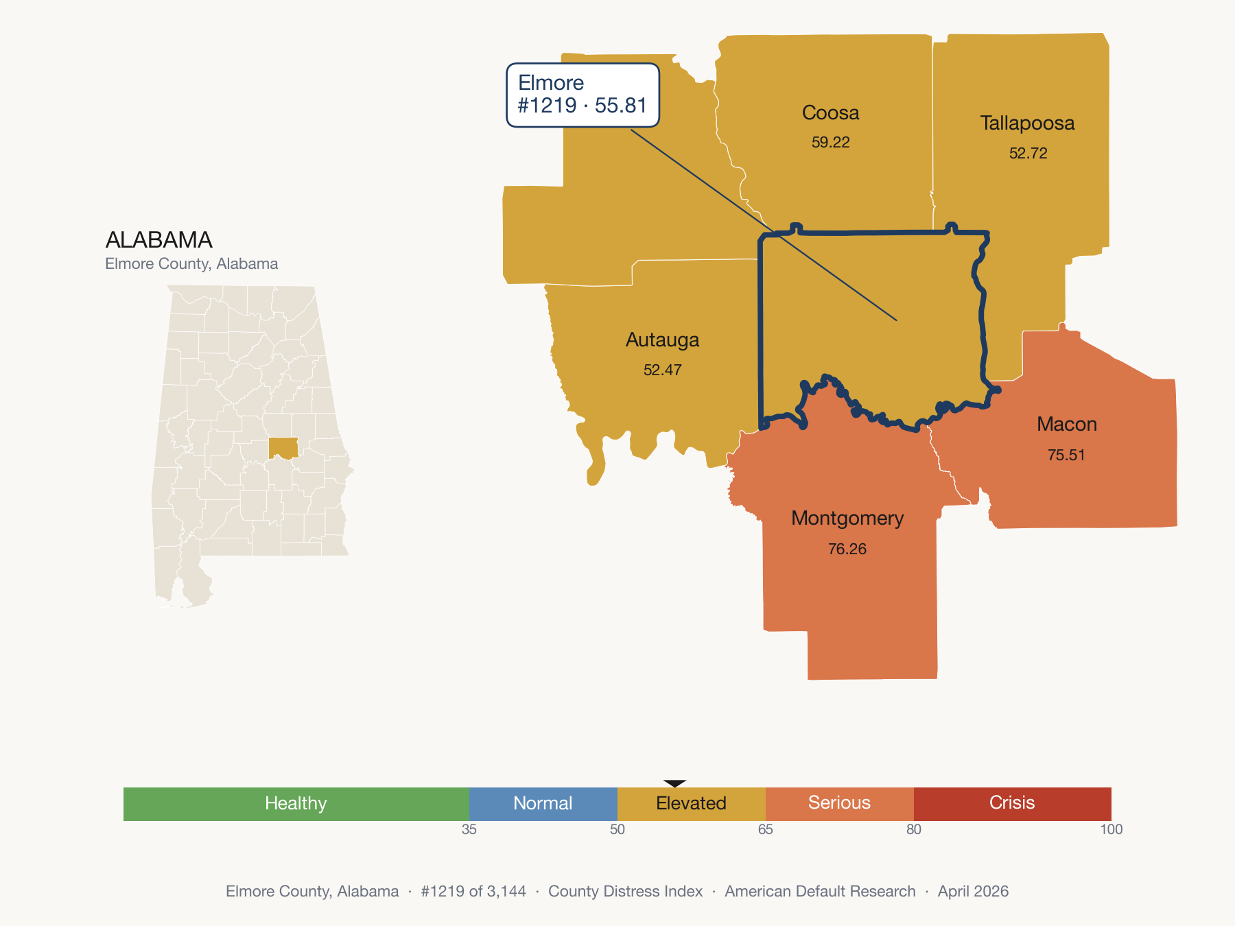 County Distress Index cluster map. Elmore County, Alabama and its neighbors colored by distress fifth.