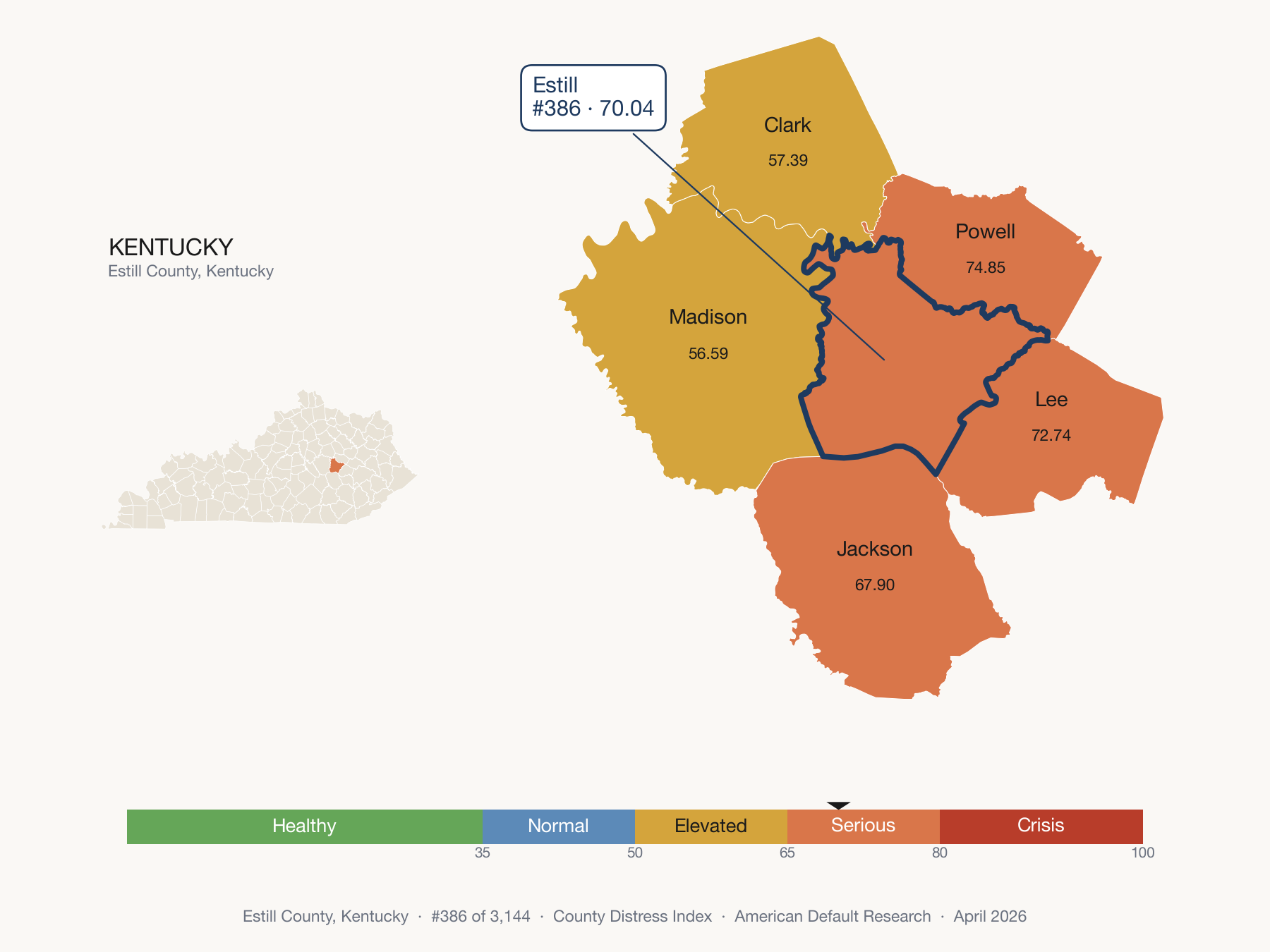 County Distress Index cluster map. Estill County, Kentucky and its neighbors colored by distress fifth.