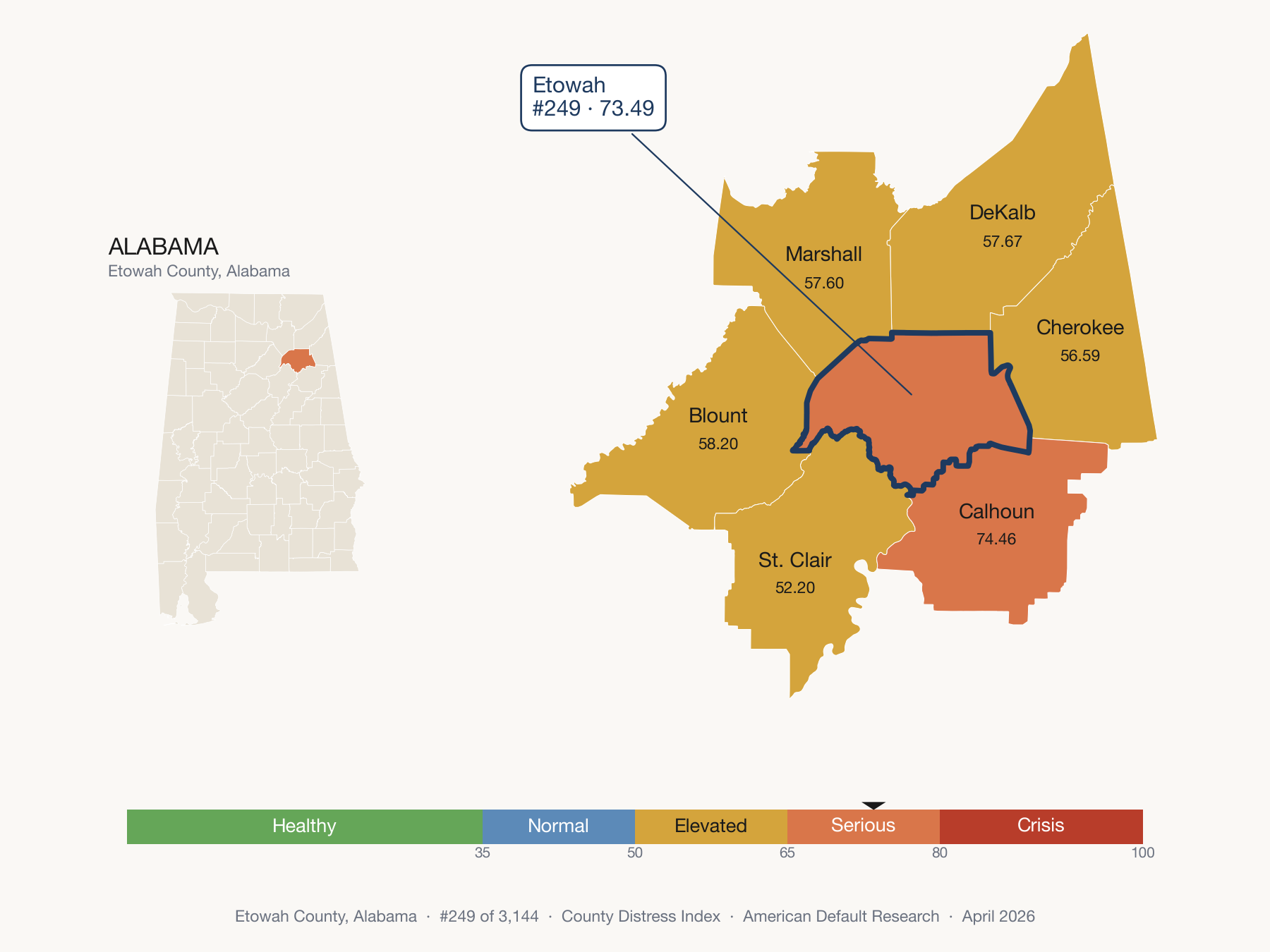 County Distress Index cluster map. Etowah County, Alabama and its neighbors colored by distress fifth.