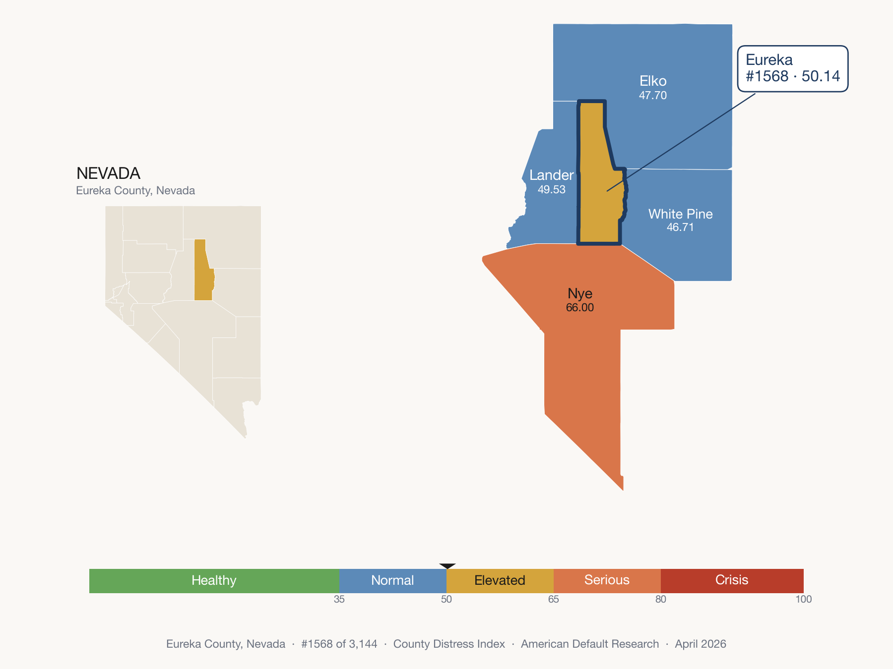 County Distress Index cluster map. Eureka County, Nevada and its neighbors colored by distress fifth.