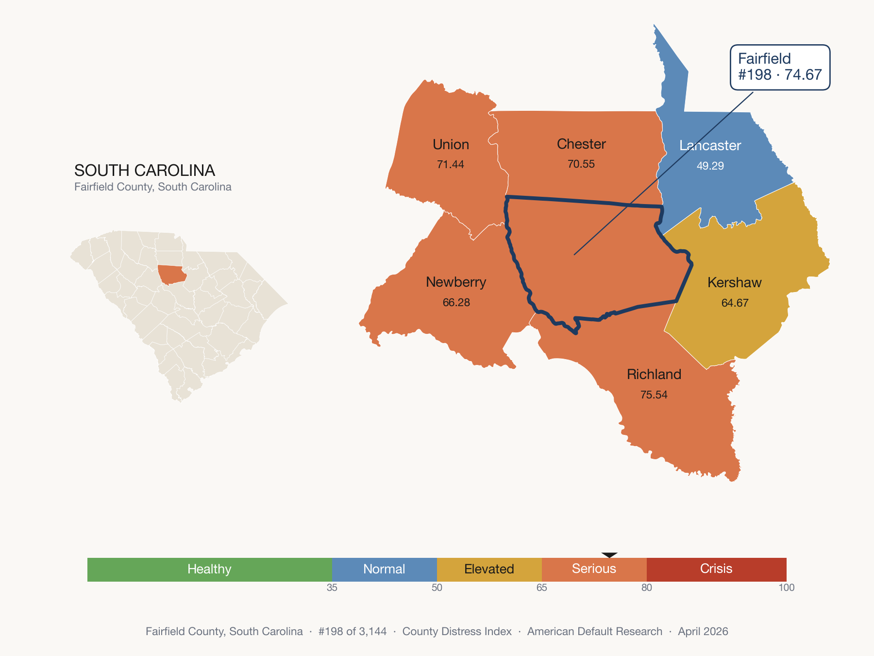 County Distress Index cluster map. Fairfield County, South Carolina and its neighbors colored by distress fifth.