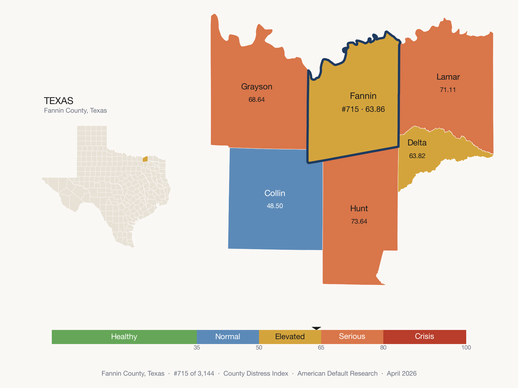 County Distress Index cluster map. Fannin County, Texas and its neighbors colored by distress fifth.