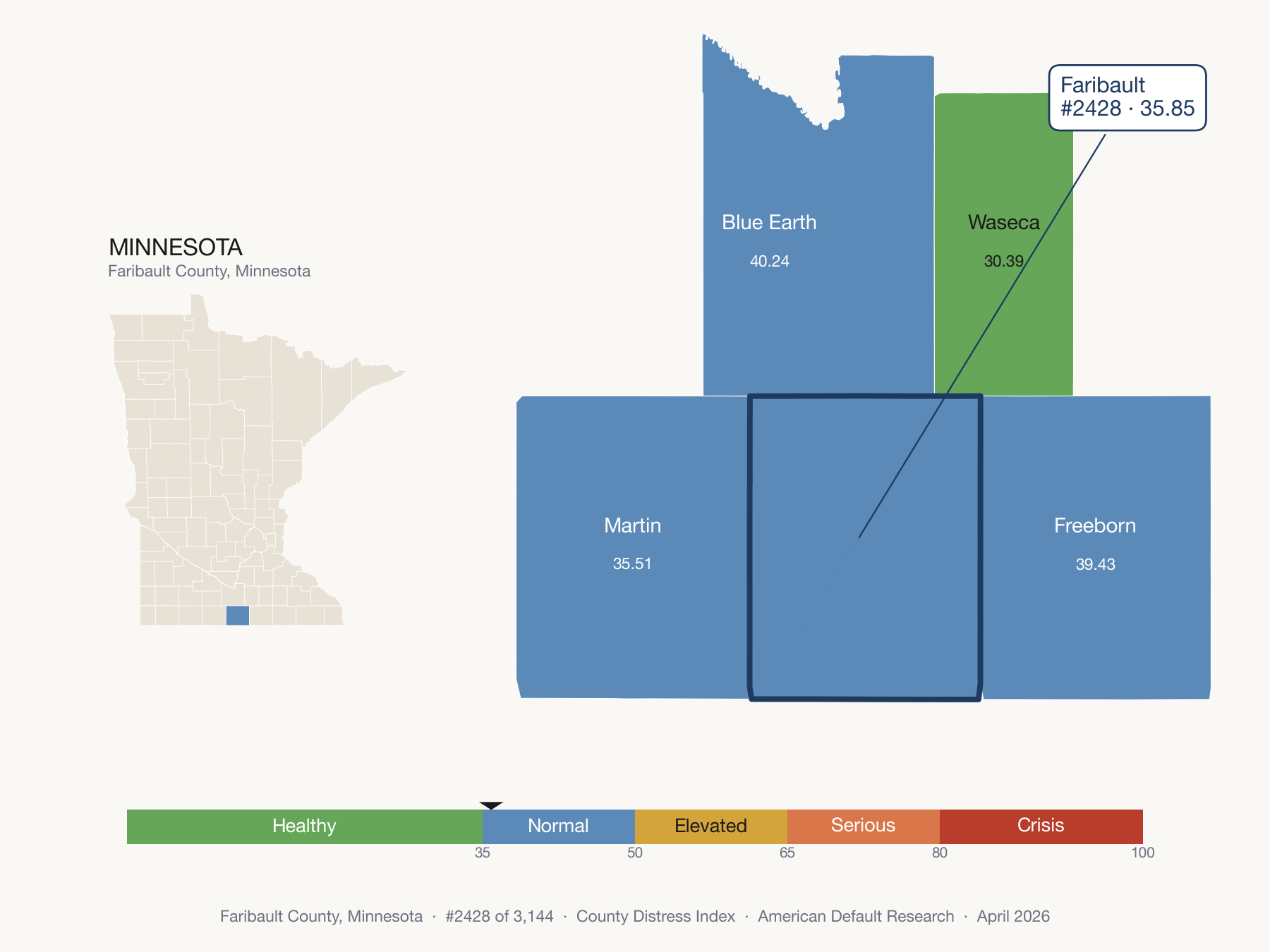 County Distress Index cluster map. Faribault County, Minnesota and its neighbors colored by distress fifth.