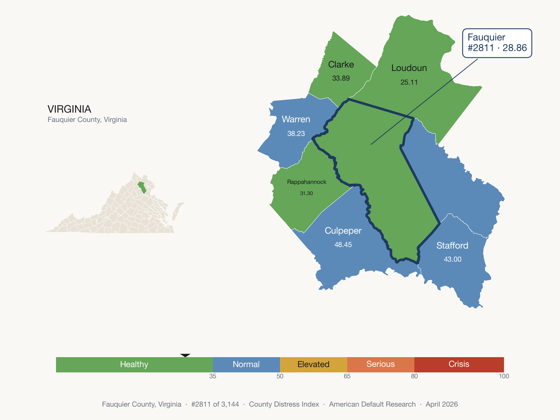 County Distress Index cluster map. Fauquier County, Virginia and its neighbors colored by distress fifth.