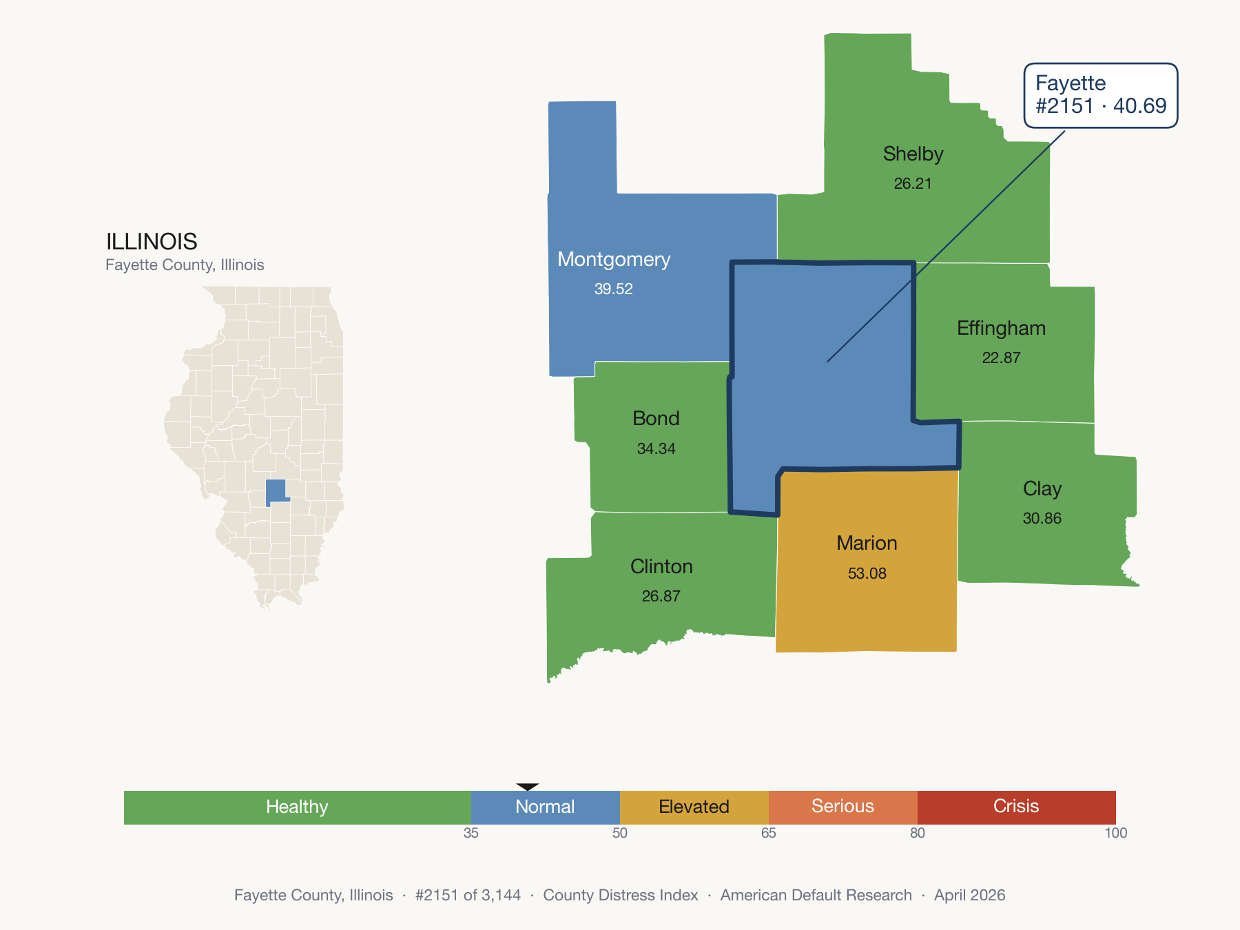 County Distress Index cluster map. Fayette County, Illinois and its neighbors colored by distress fifth.