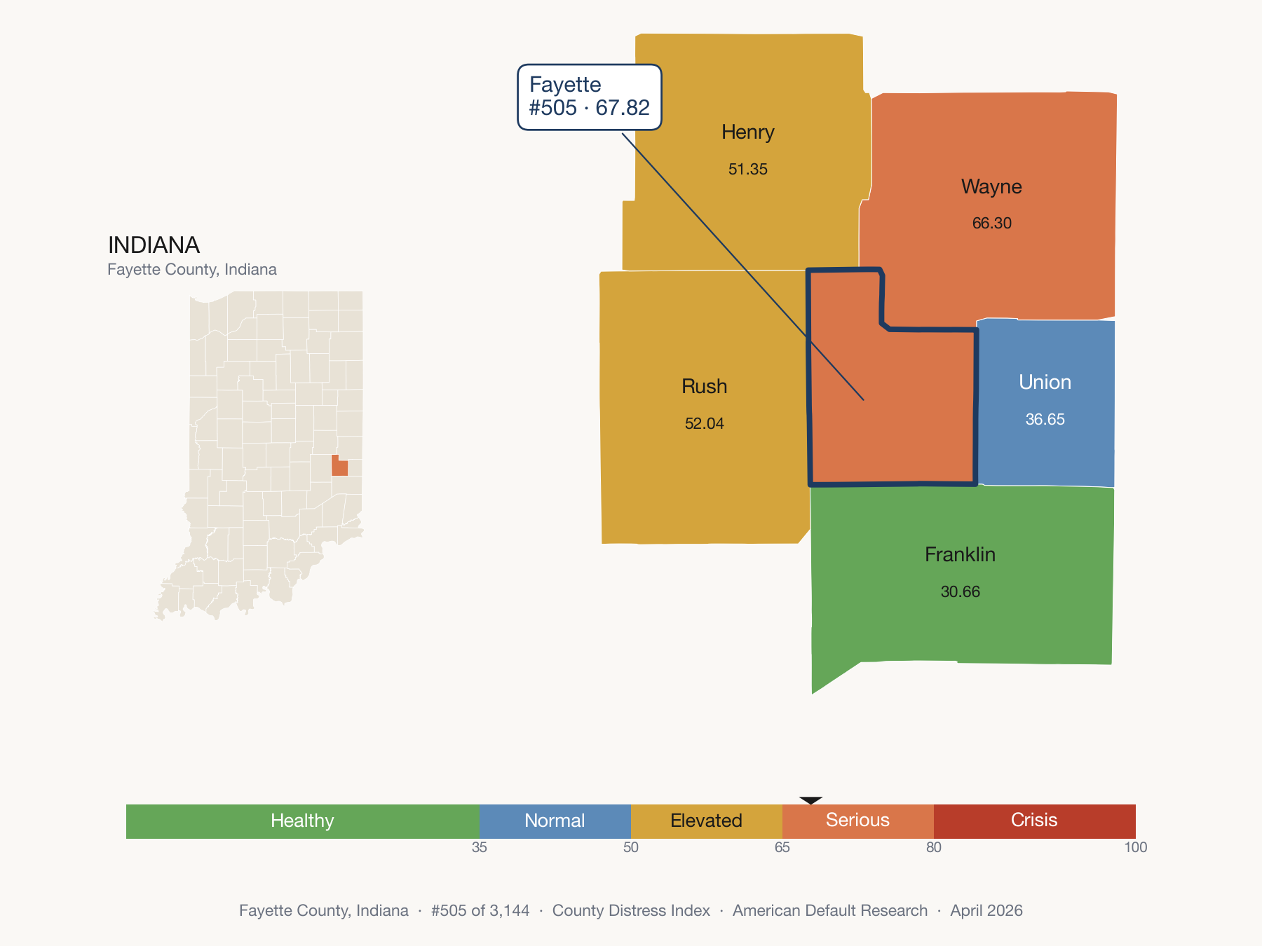 County Distress Index cluster map. Fayette County, Indiana and its neighbors colored by distress fifth.