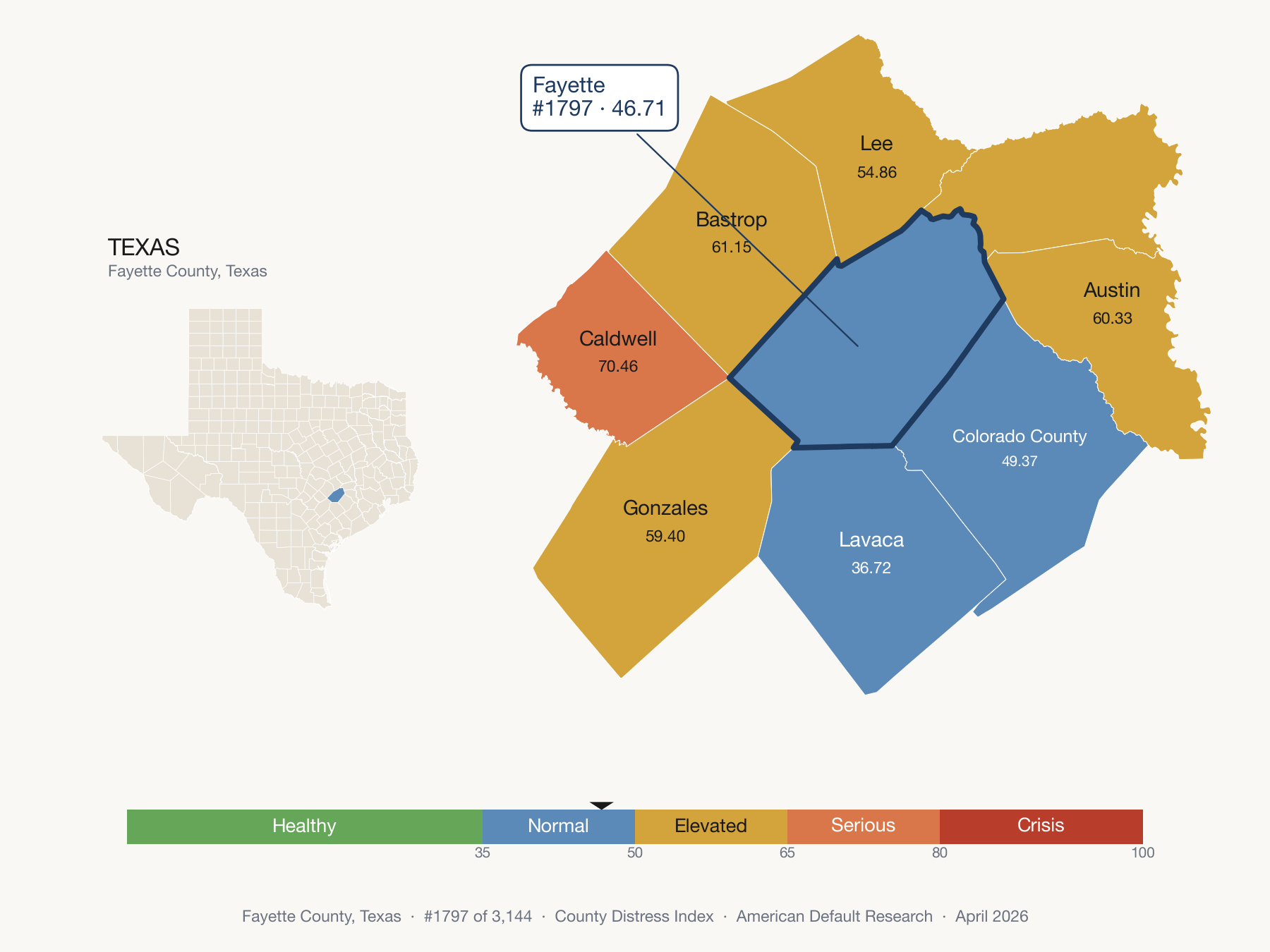 County Distress Index cluster map. Fayette County, Texas and its neighbors colored by distress fifth.