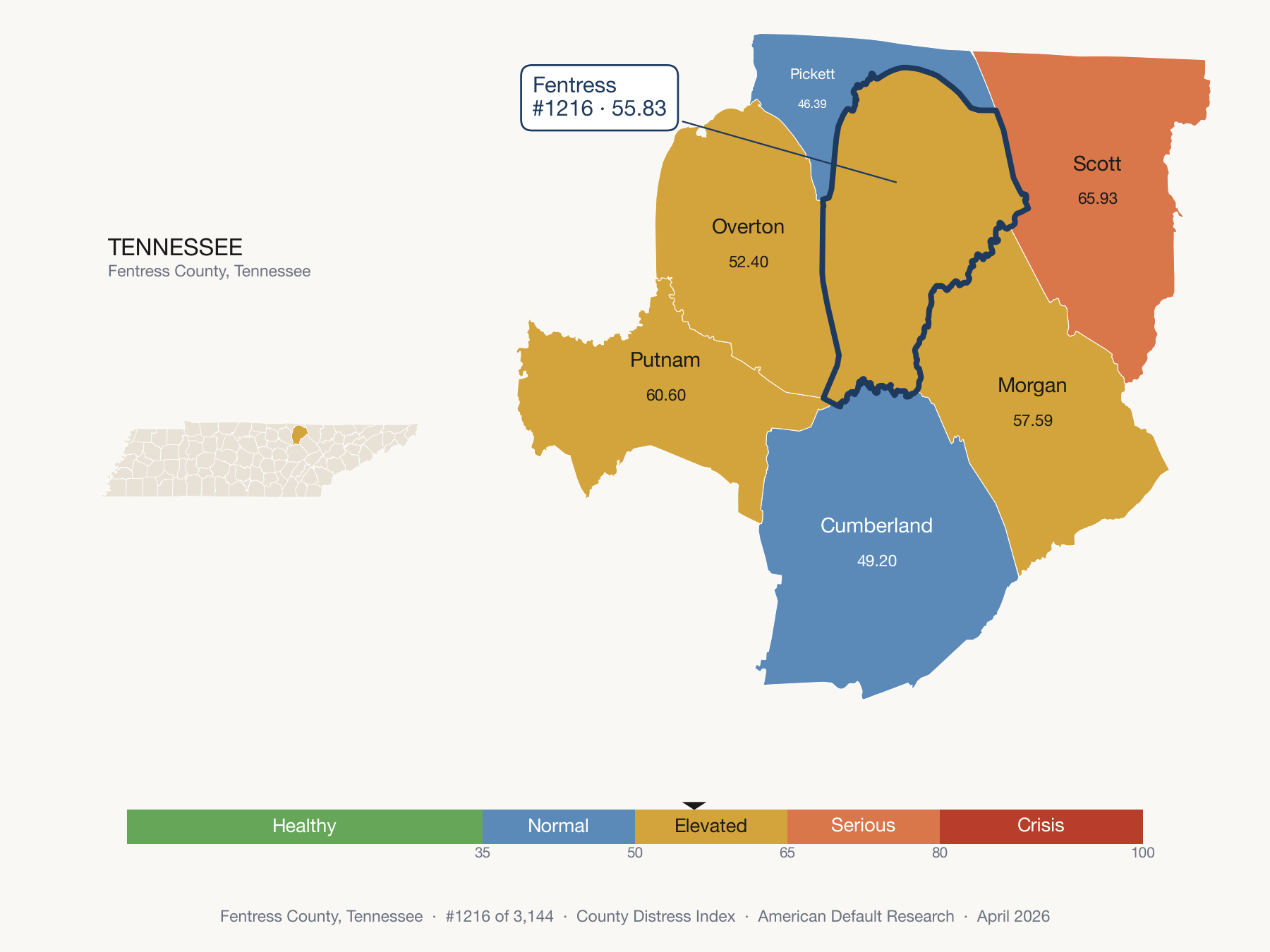 County Distress Index cluster map. Fentress County, Tennessee and its neighbors colored by distress fifth.