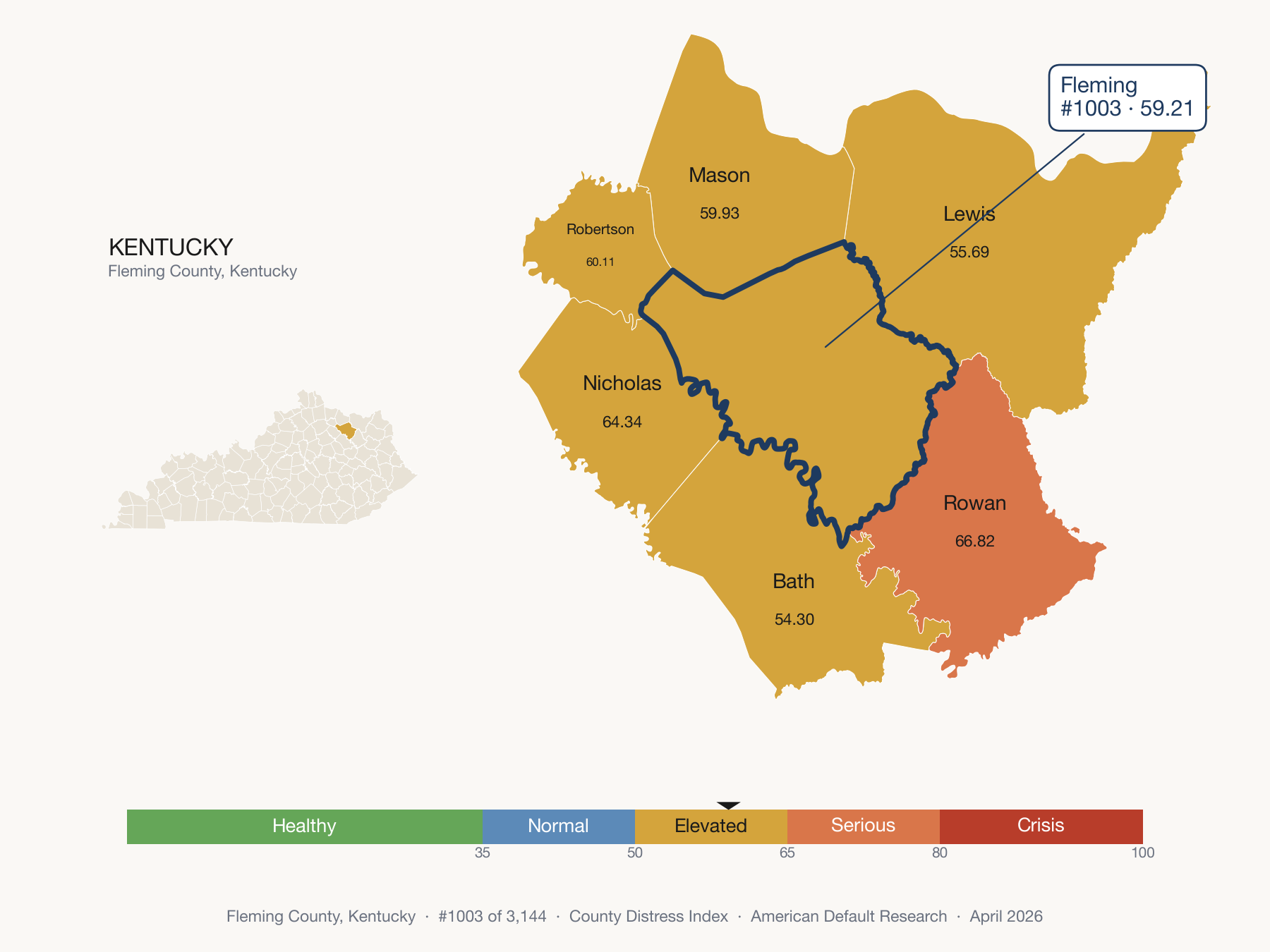 County Distress Index cluster map. Fleming County, Kentucky and its neighbors colored by distress fifth.