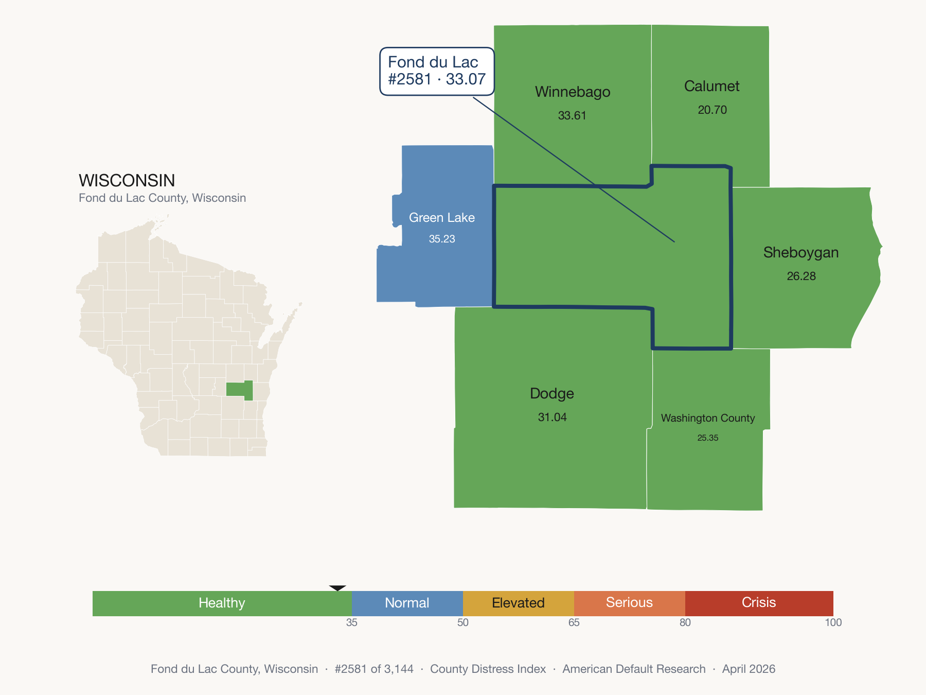 County Distress Index cluster map. Fond du Lac County, Wisconsin and its neighbors colored by distress fifth.