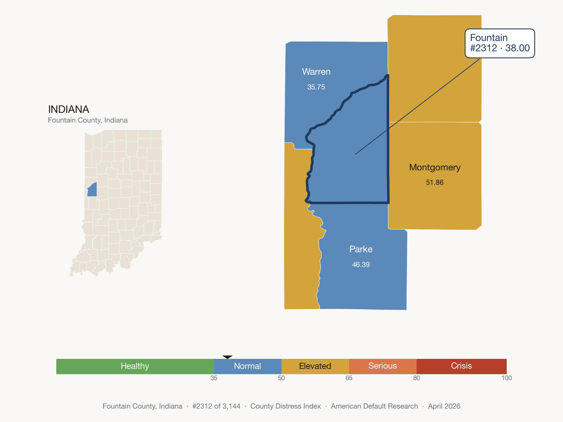 County Distress Index cluster map. Fountain County, Indiana and its neighbors colored by distress fifth.