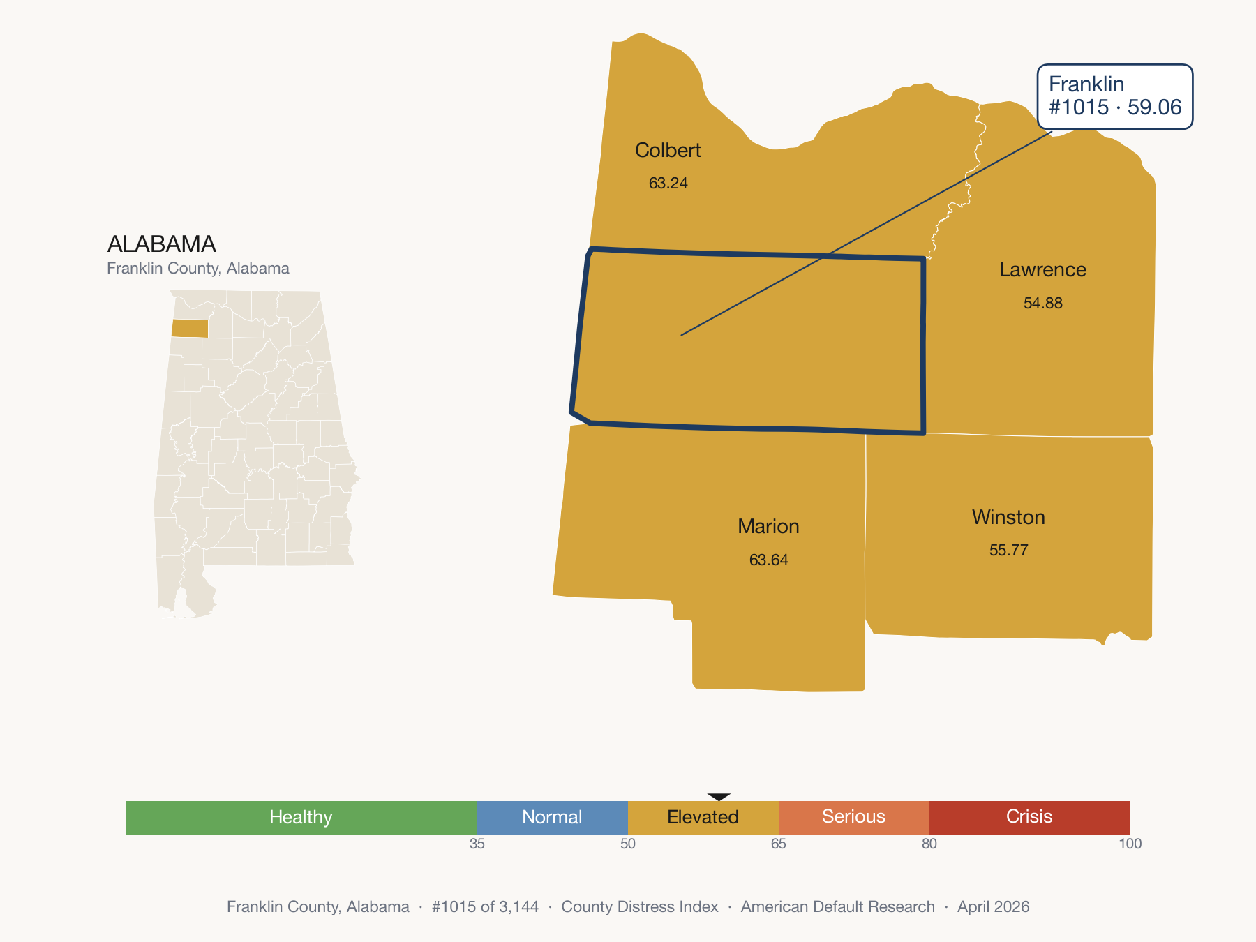 County Distress Index cluster map. Franklin County, Alabama and its neighbors colored by distress fifth.