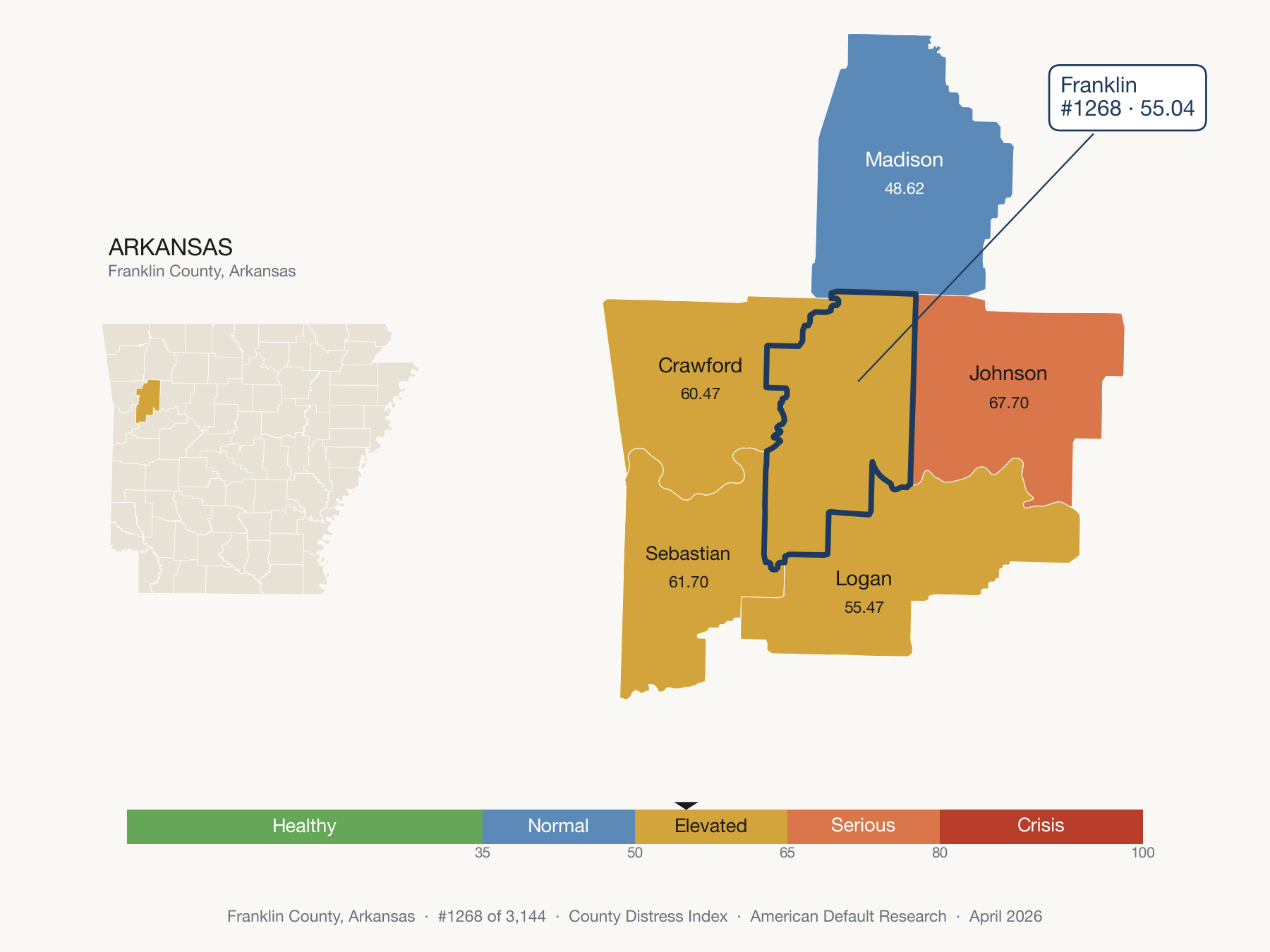 County Distress Index cluster map. Franklin County, Arkansas and its neighbors colored by distress fifth.