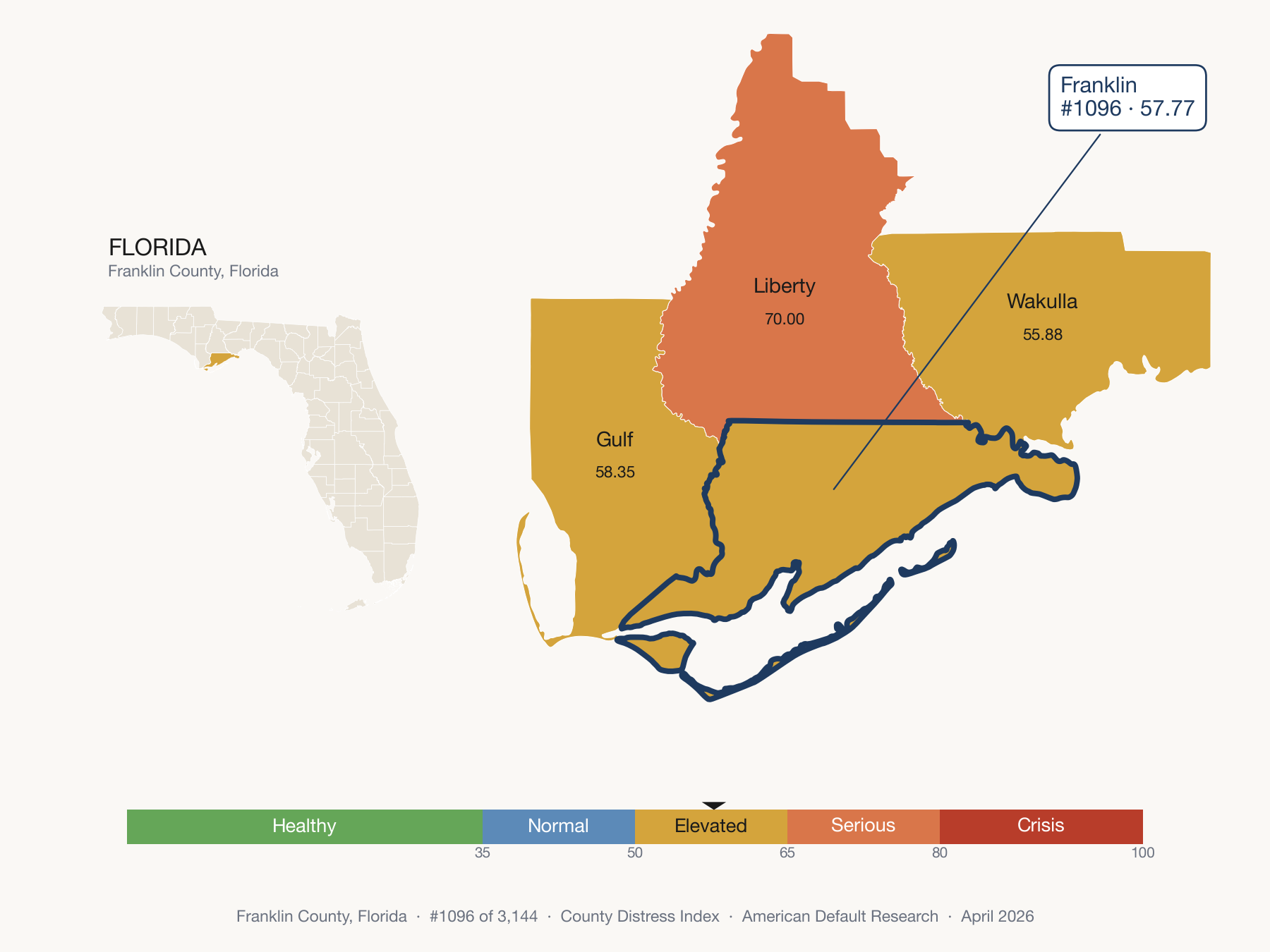 County Distress Index cluster map. Franklin County, Florida and its neighbors colored by distress fifth.