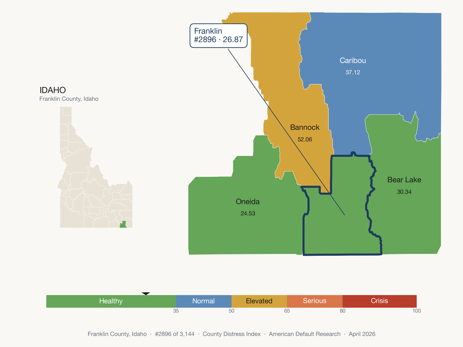 County Distress Index cluster map. Franklin County, Idaho and its neighbors colored by distress fifth.