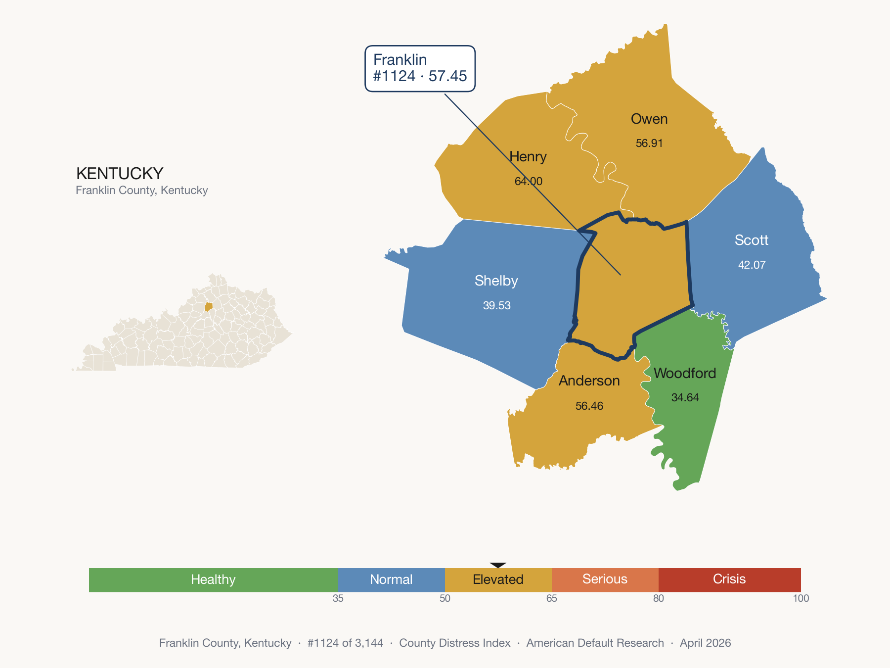 County Distress Index cluster map. Franklin County, Kentucky and its neighbors colored by distress fifth.
