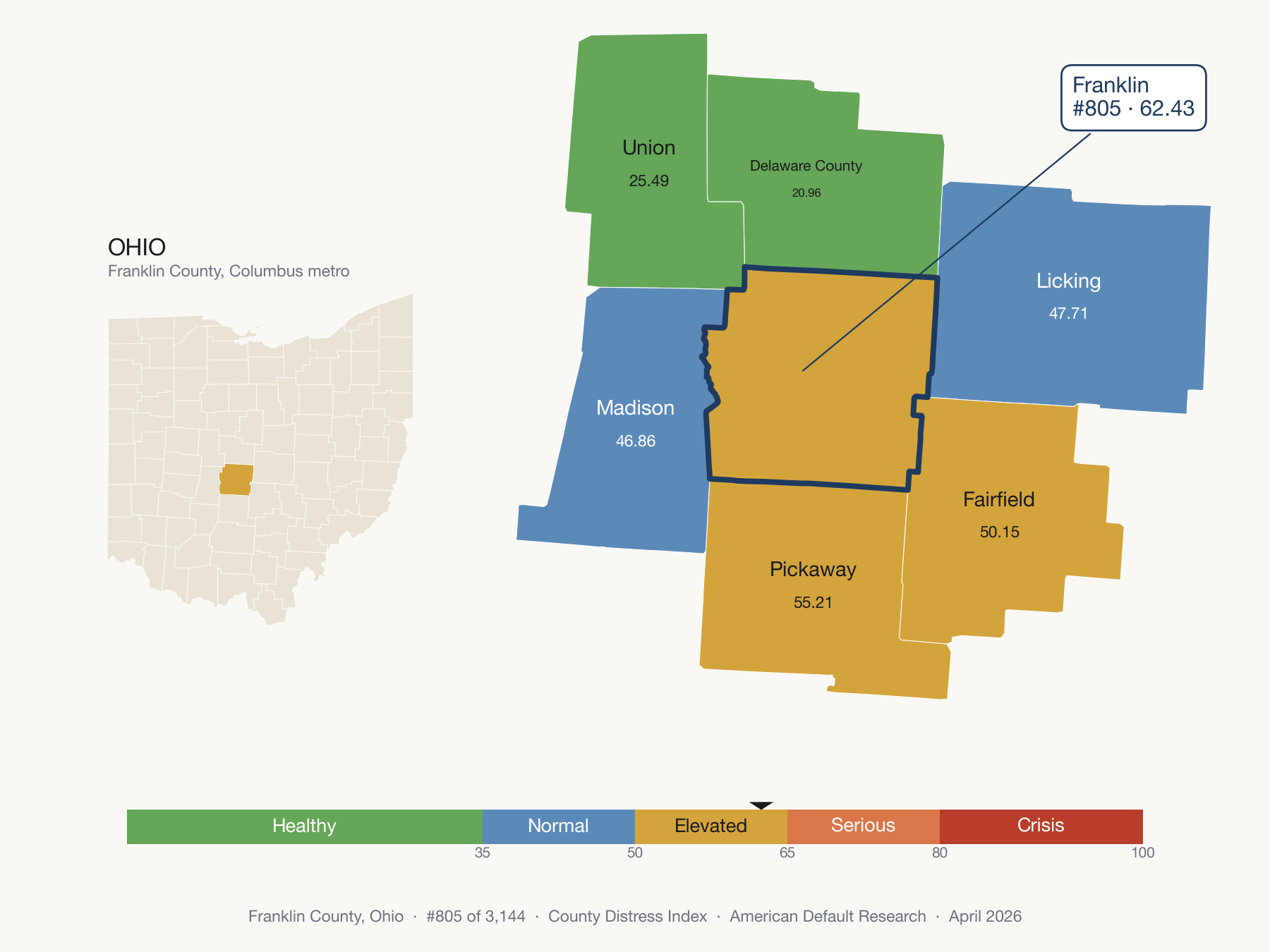 County Distress Index cluster map. Franklin County, Ohio and its neighbors colored by distress fifth.