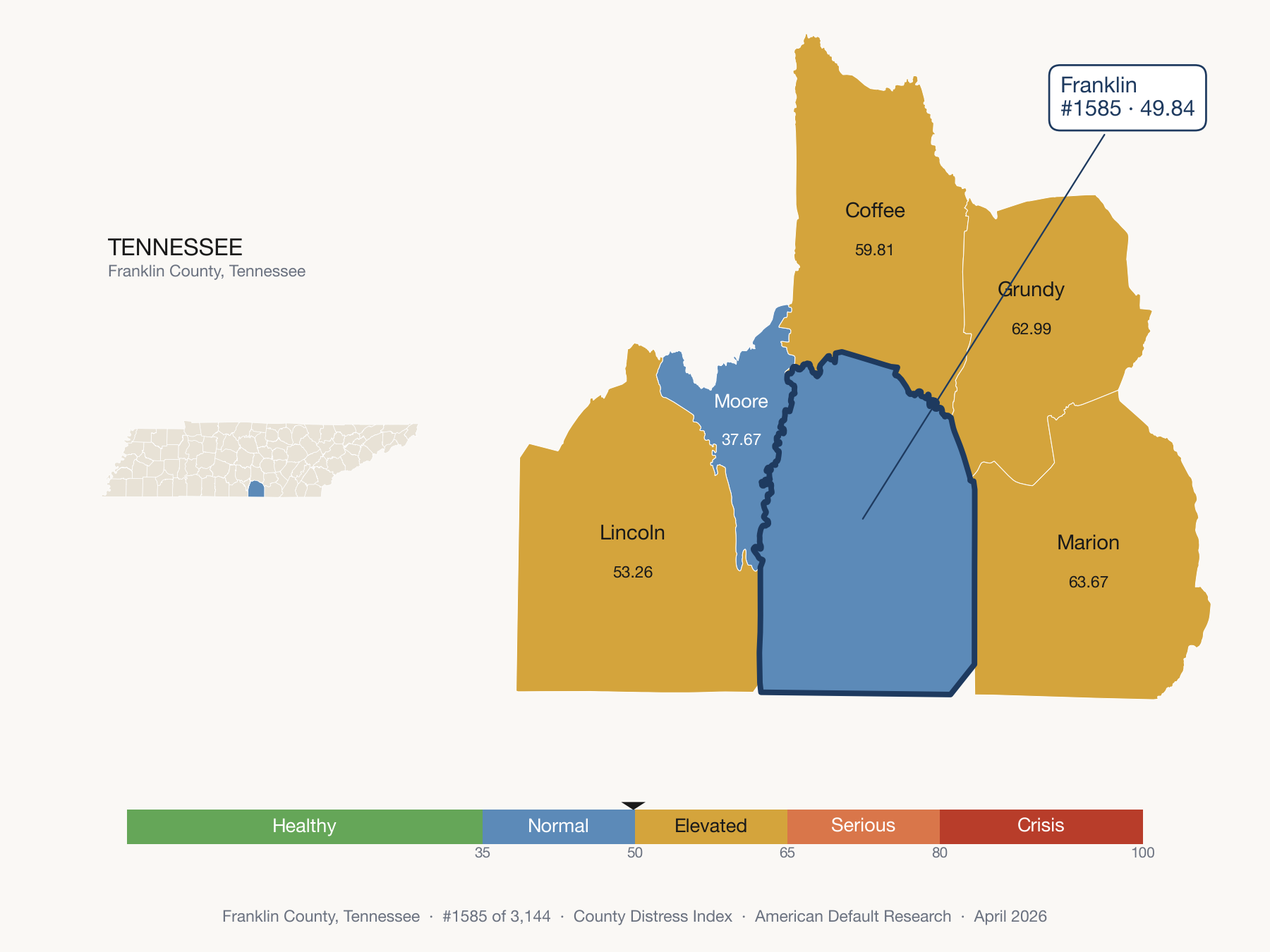 County Distress Index cluster map. Franklin County, Tennessee and its neighbors colored by distress fifth.