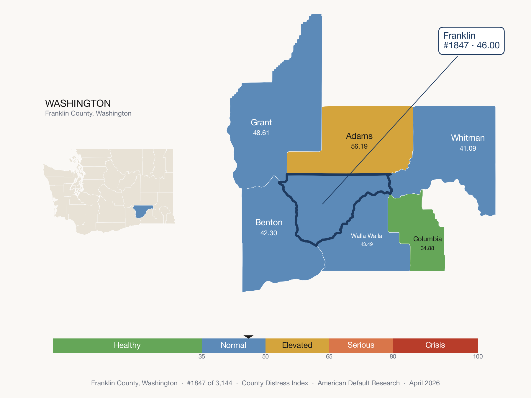 County Distress Index cluster map. Franklin County, Washington and its neighbors colored by distress fifth.