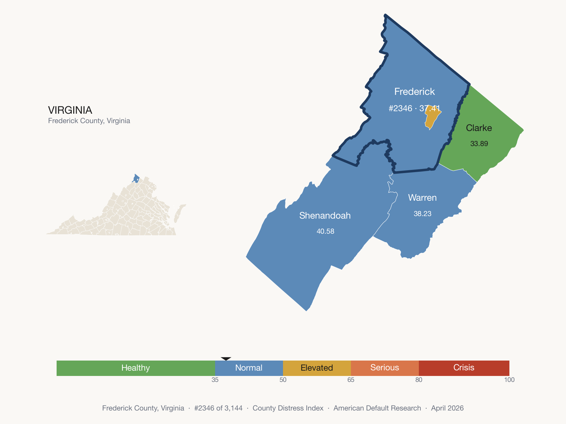 County Distress Index cluster map. Frederick County, Virginia and its neighbors colored by distress fifth.