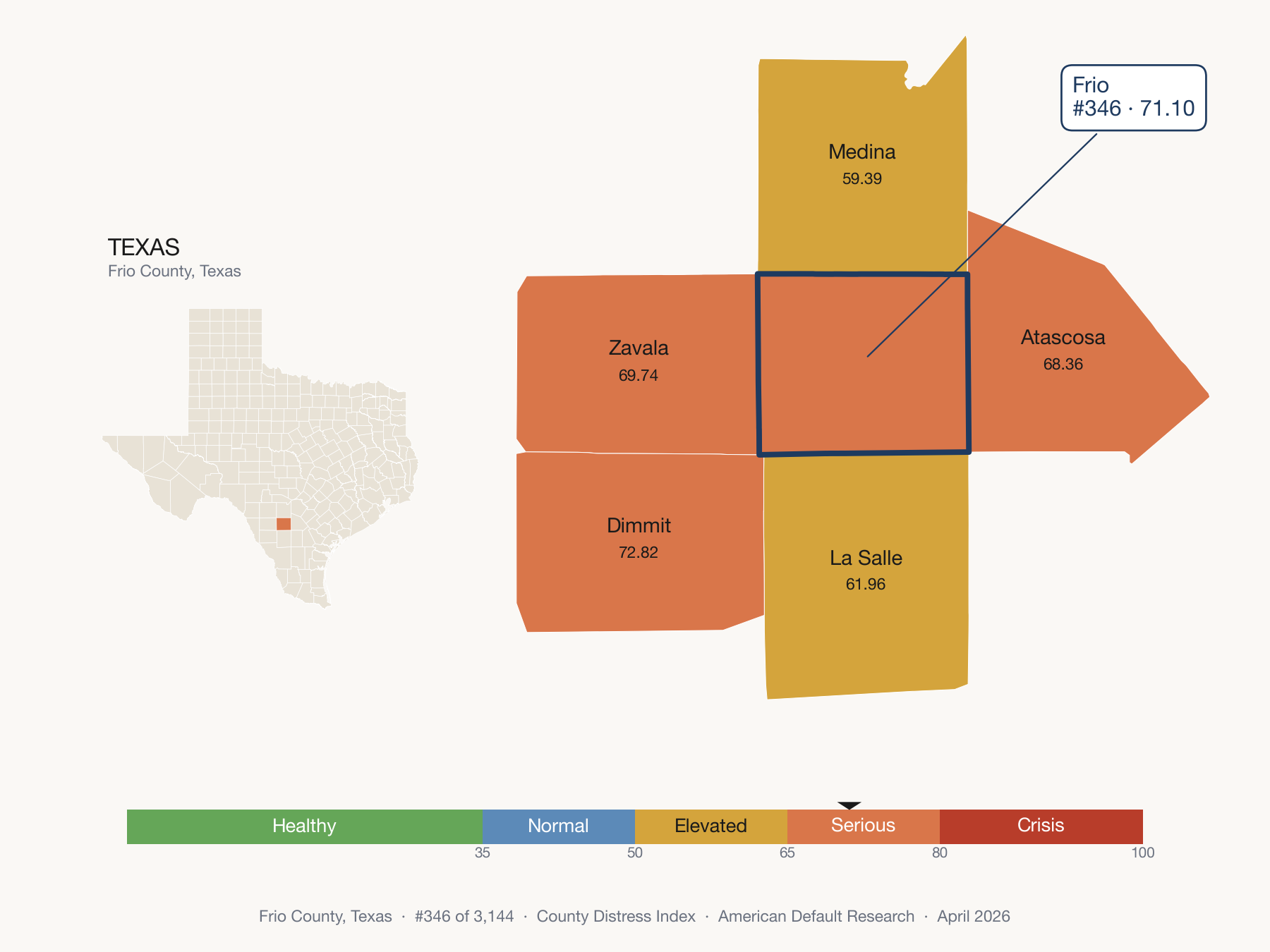 County Distress Index cluster map. Frio County, Texas and its neighbors colored by distress fifth.