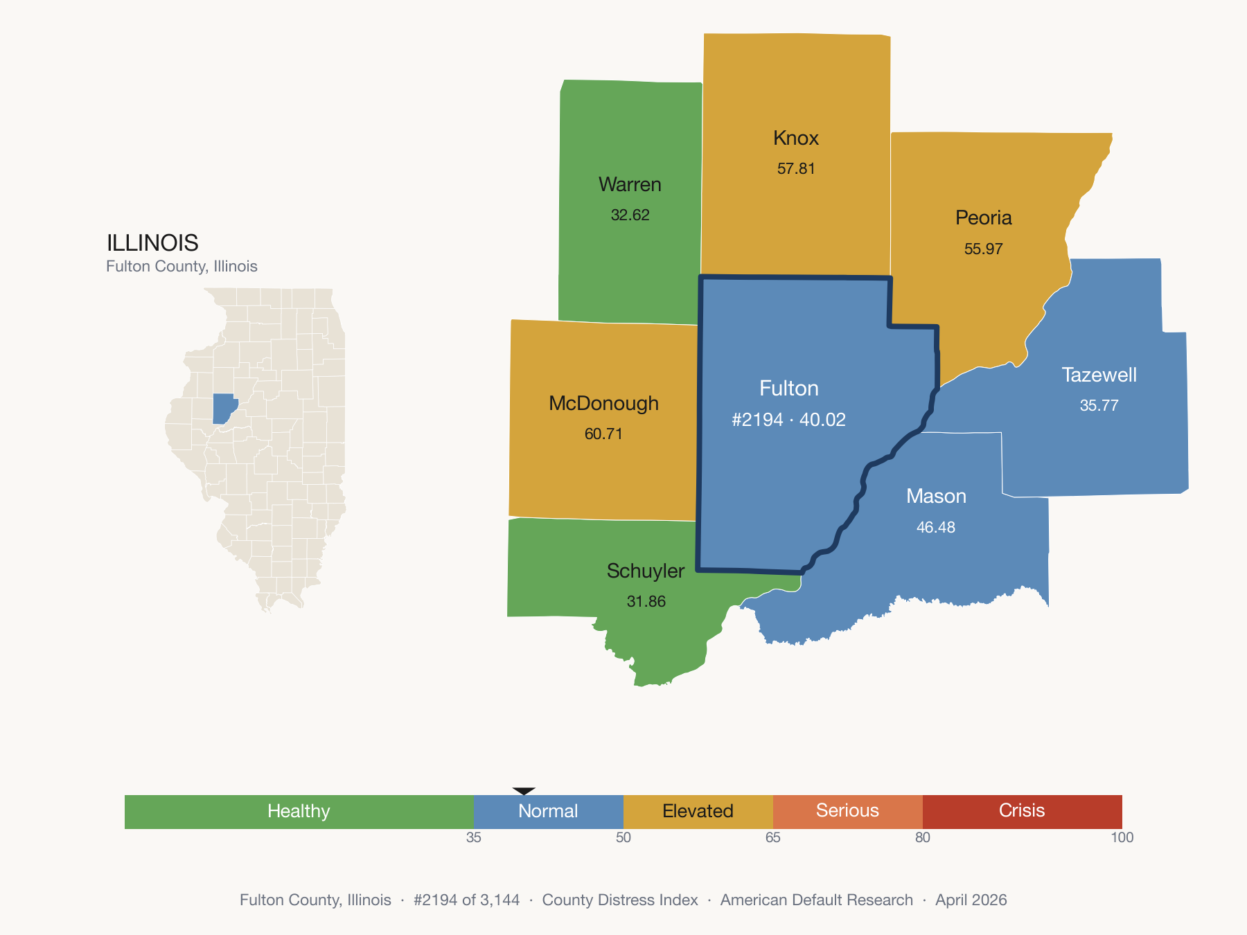 County Distress Index cluster map. Fulton County, Illinois and its neighbors colored by distress fifth.