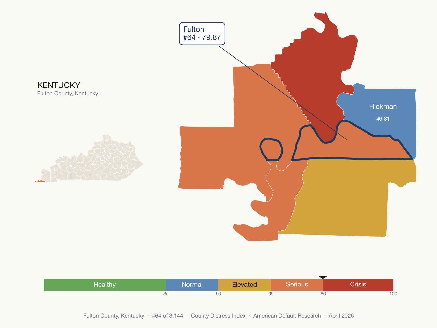 County Distress Index cluster map. Fulton County, Kentucky and its neighbors colored by distress fifth.