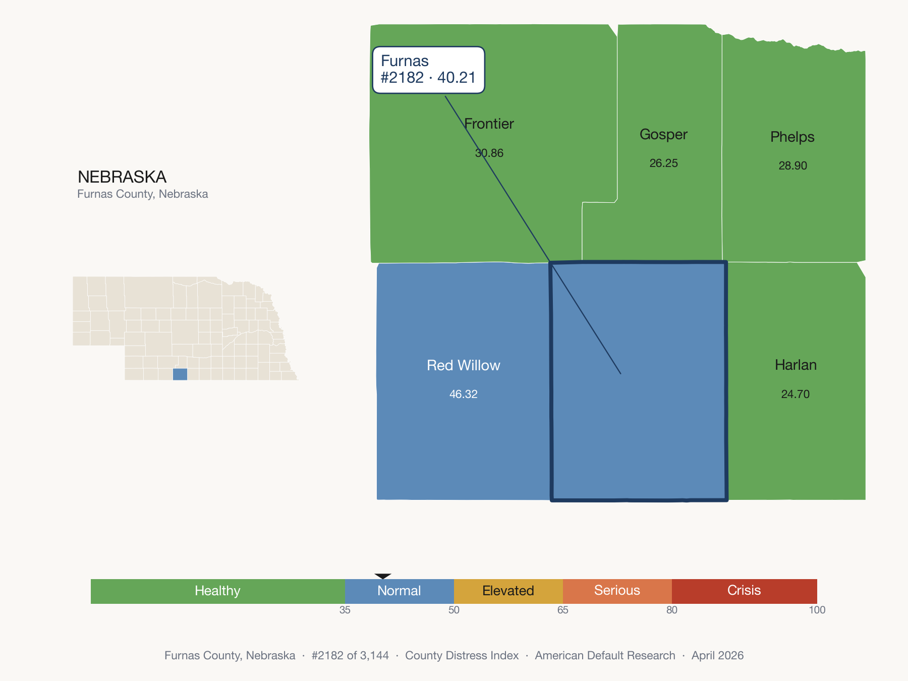 County Distress Index cluster map. Furnas County, Nebraska and its neighbors colored by distress fifth.