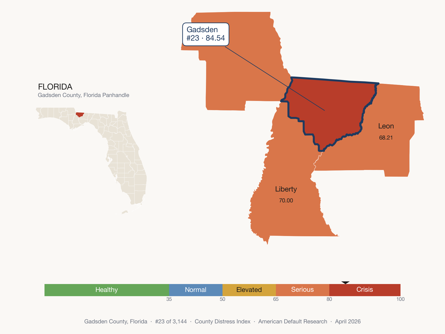 County Distress Index cluster map. Gadsden County, Florida and its neighbors colored by distress fifth.
