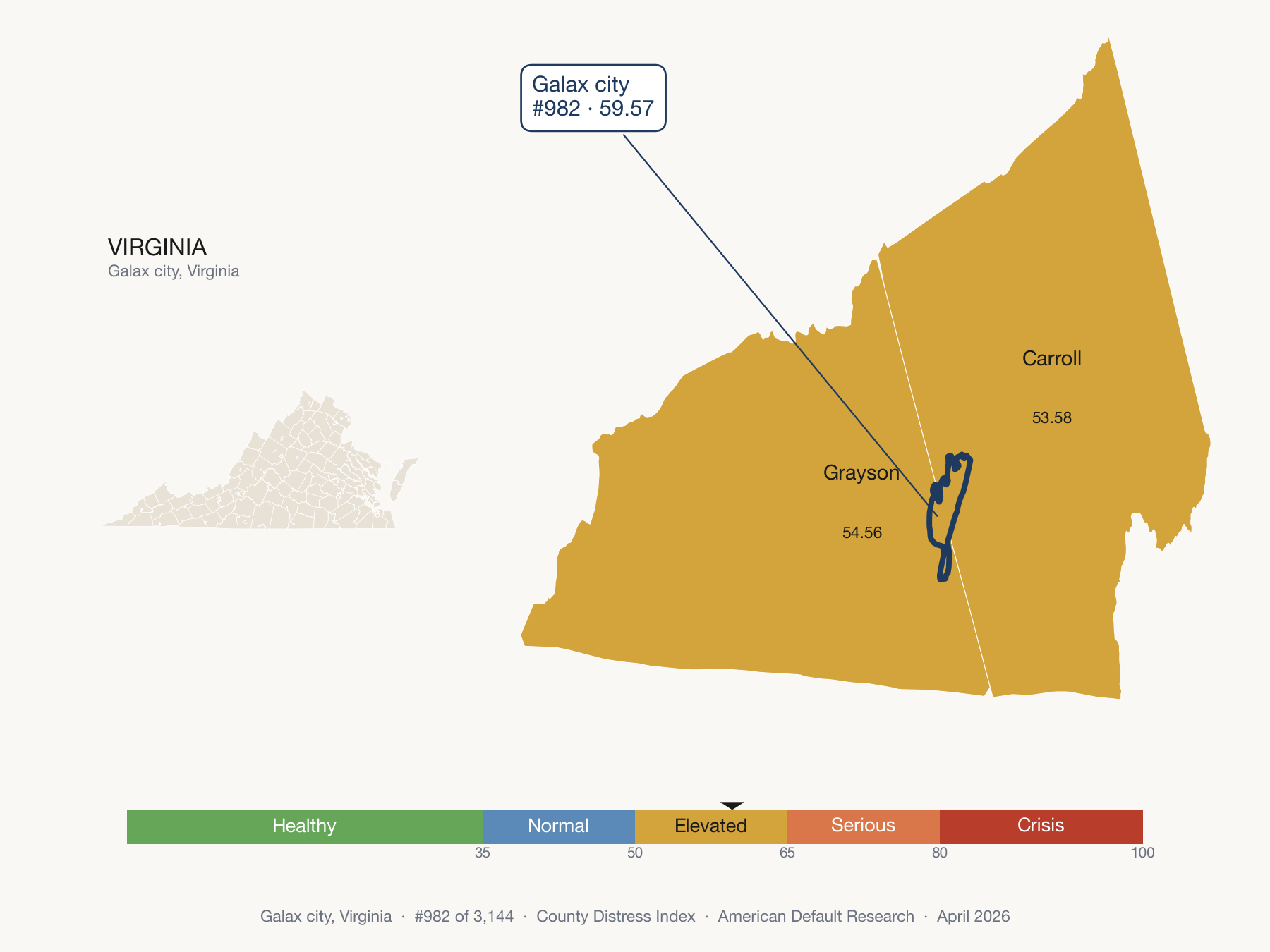 County Distress Index cluster map. Galax city, Virginia and its neighbors colored by distress fifth.