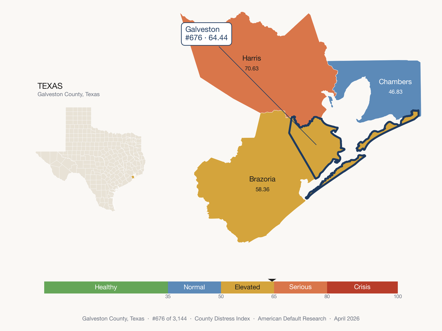 County Distress Index cluster map. Galveston County, Texas and its neighbors colored by distress fifth.