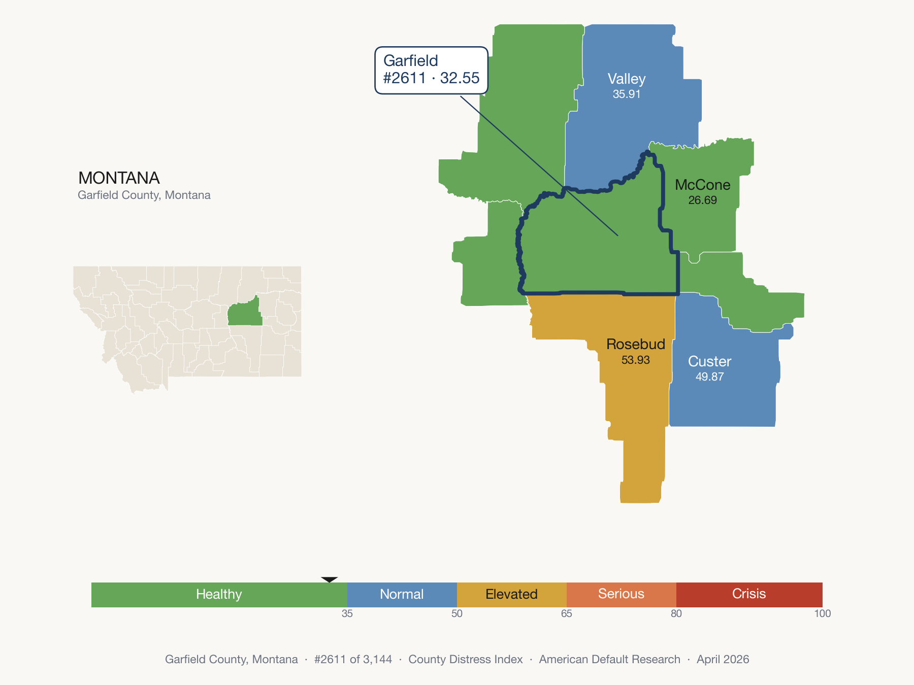 County Distress Index cluster map. Garfield County, Montana and its neighbors colored by distress fifth.