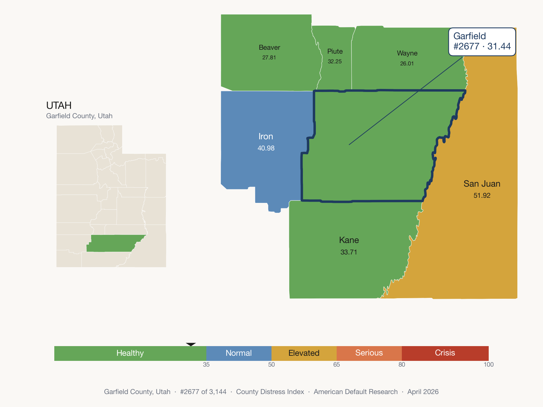 County Distress Index cluster map. Garfield County, Utah and its neighbors colored by distress fifth.