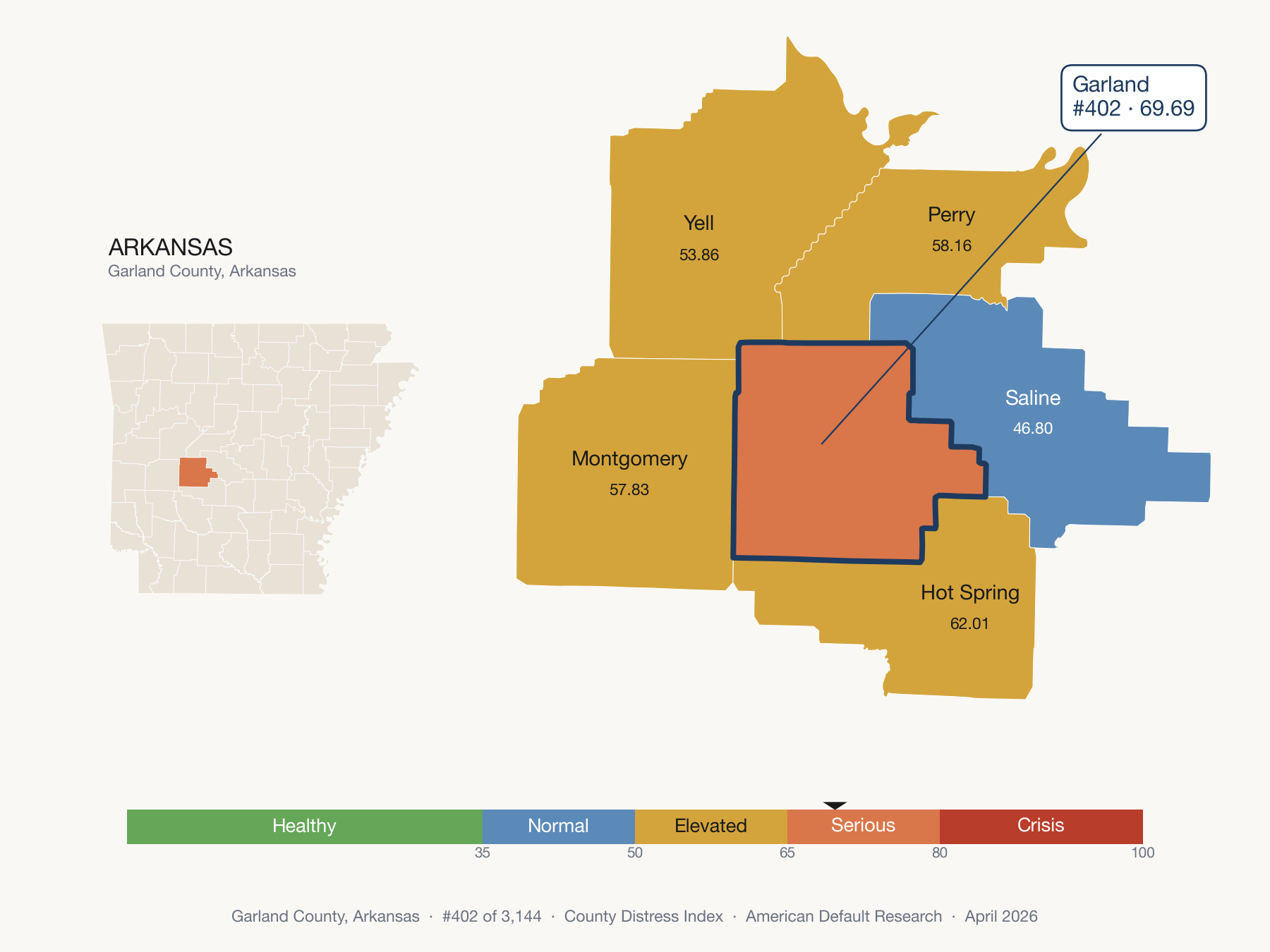 County Distress Index cluster map. Garland County, Arkansas and its neighbors colored by distress fifth.