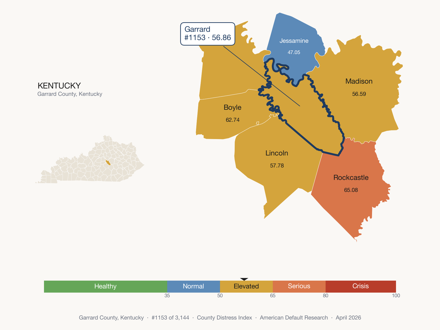 County Distress Index cluster map. Garrard County, Kentucky and its neighbors colored by distress fifth.