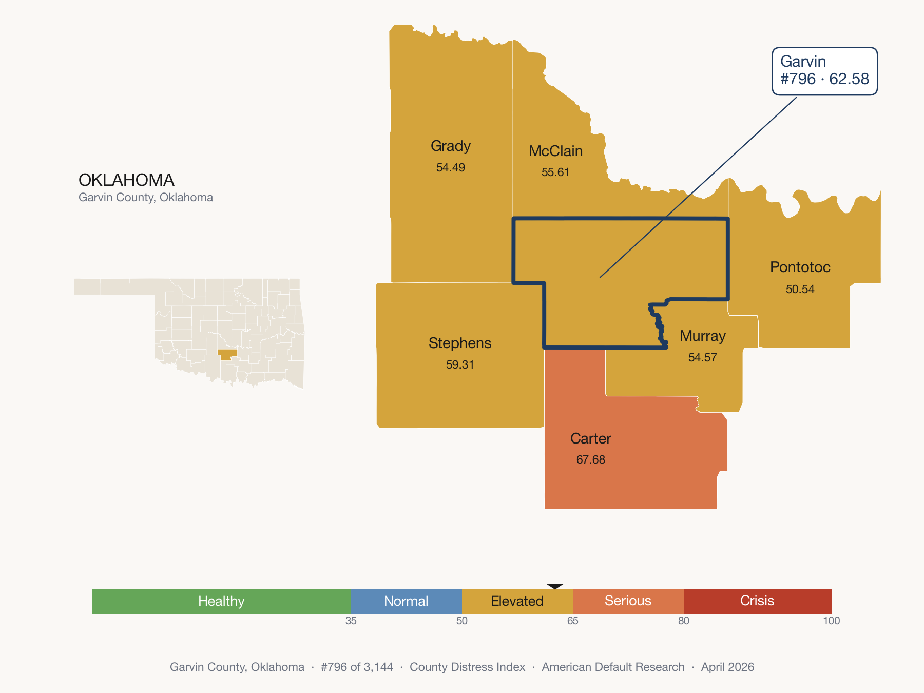 County Distress Index cluster map. Garvin County, Oklahoma and its neighbors colored by distress fifth.