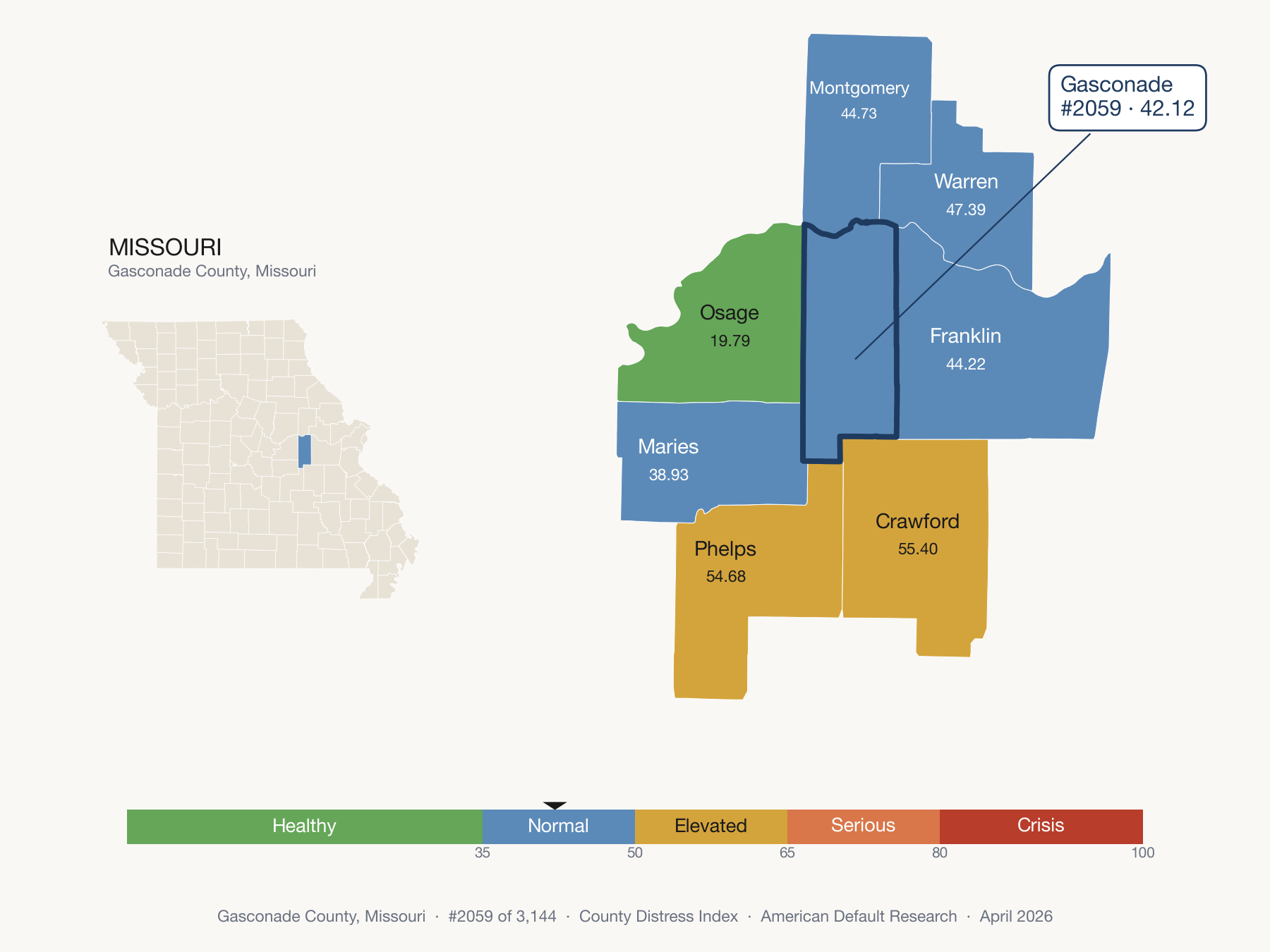 County Distress Index cluster map. Gasconade County, Missouri and its neighbors colored by distress fifth.