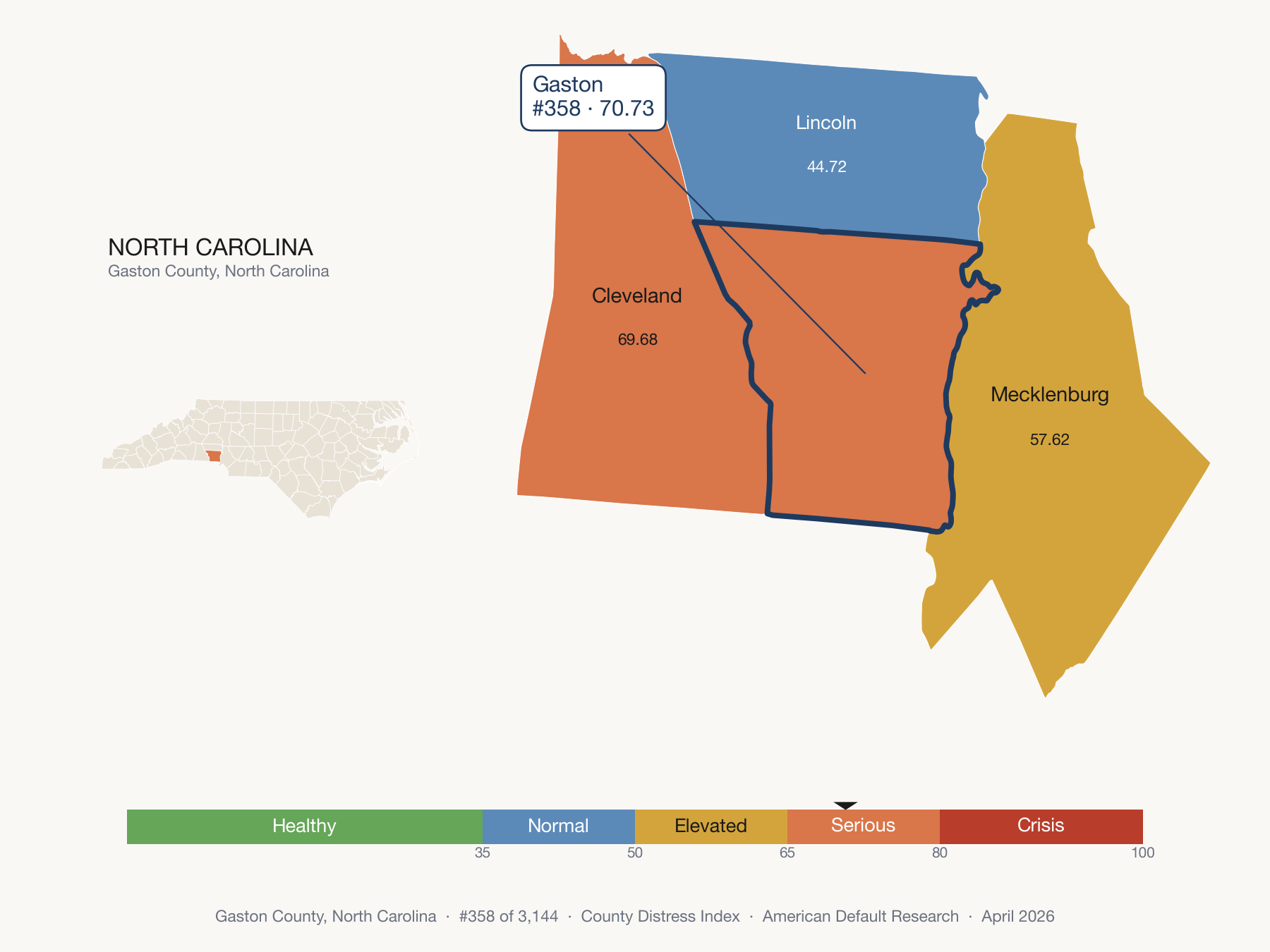 County Distress Index cluster map. Gaston County, North Carolina and its neighbors colored by distress fifth.