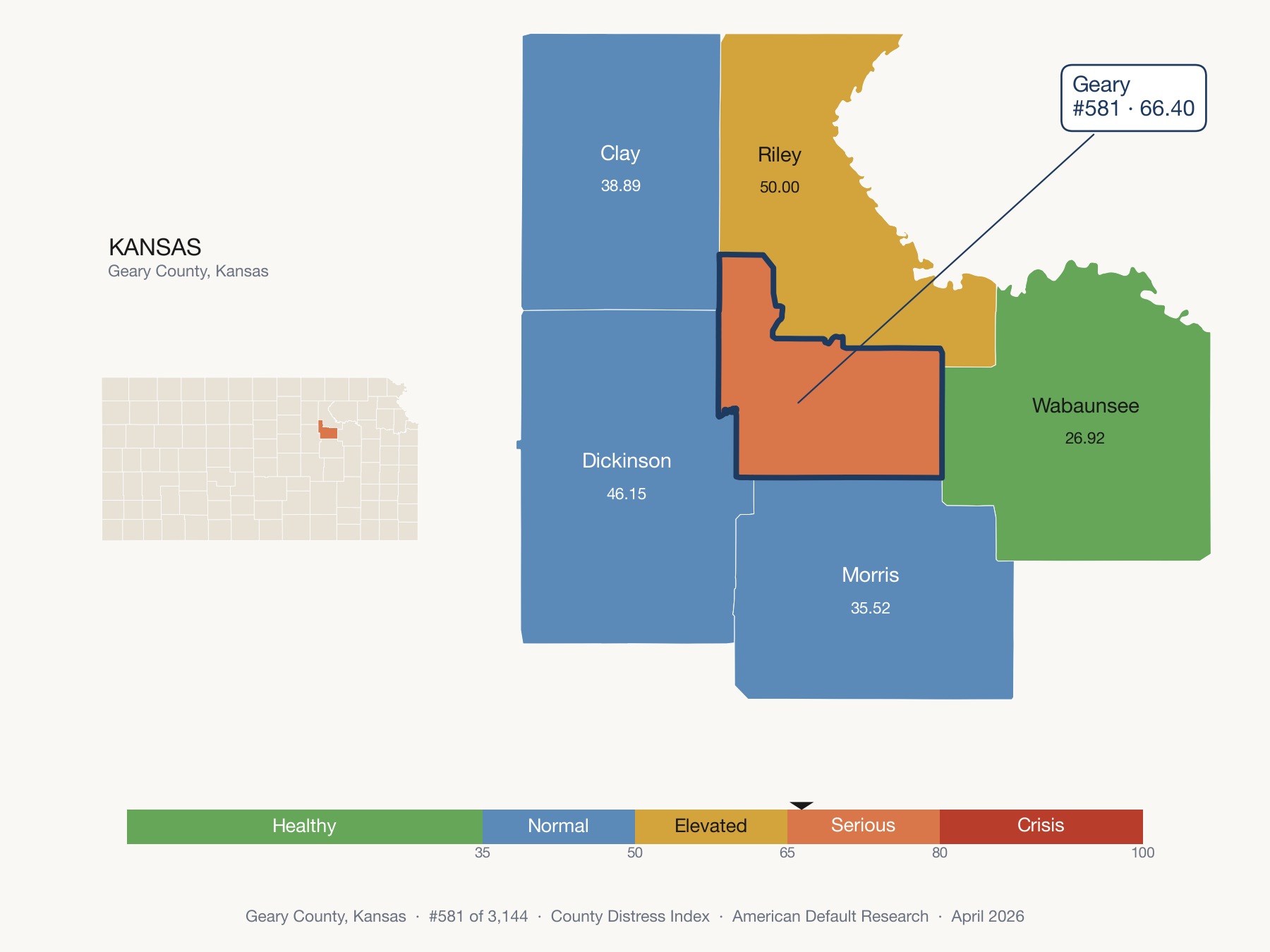 County Distress Index cluster map. Geary County, Kansas and its neighbors colored by distress fifth.