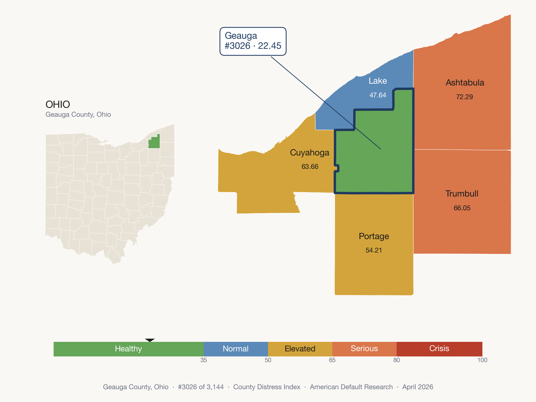 County Distress Index cluster map. Geauga County, Ohio and its neighbors colored by distress fifth.