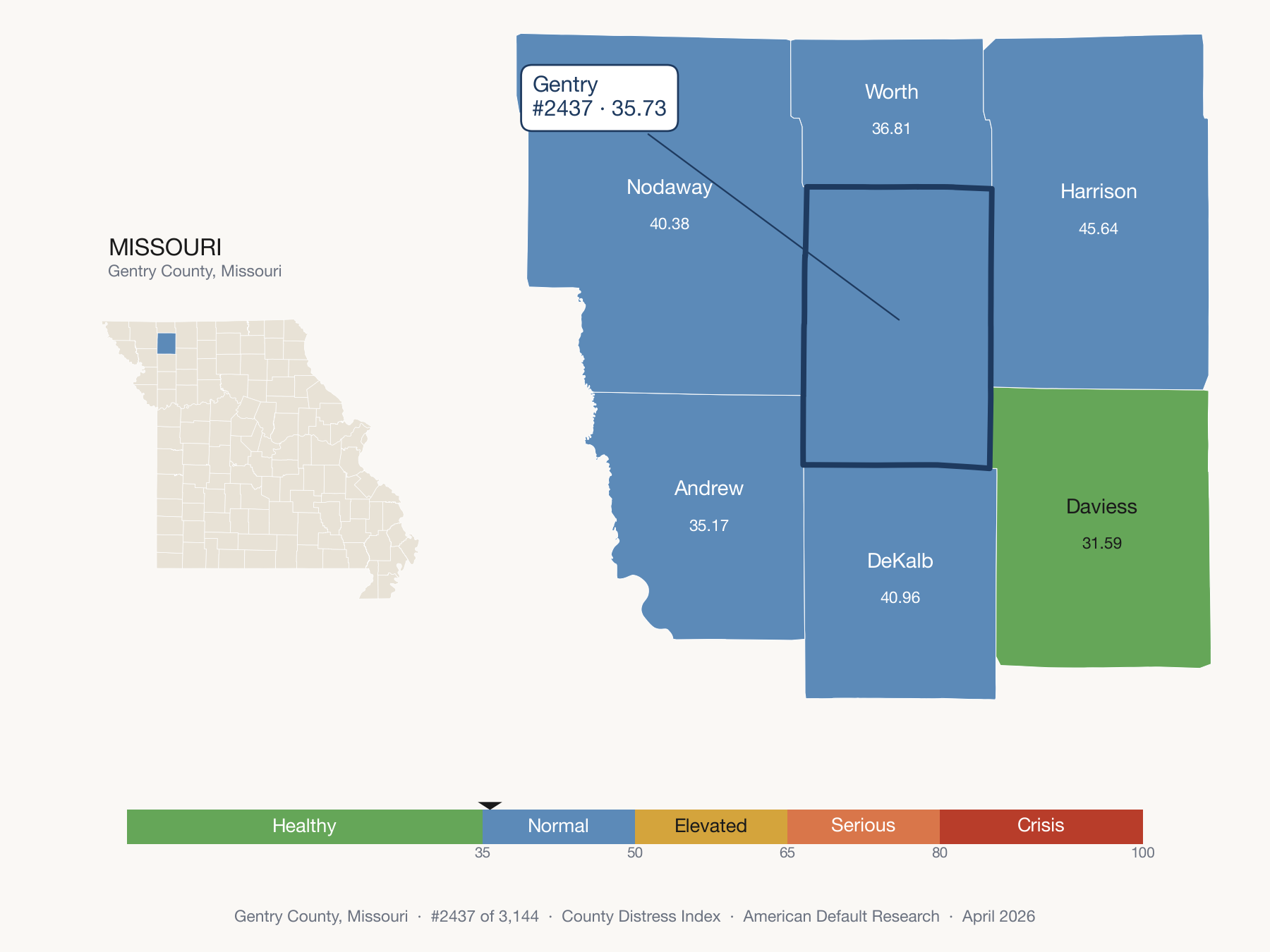 County Distress Index cluster map. Gentry County, Missouri and its neighbors colored by distress fifth.