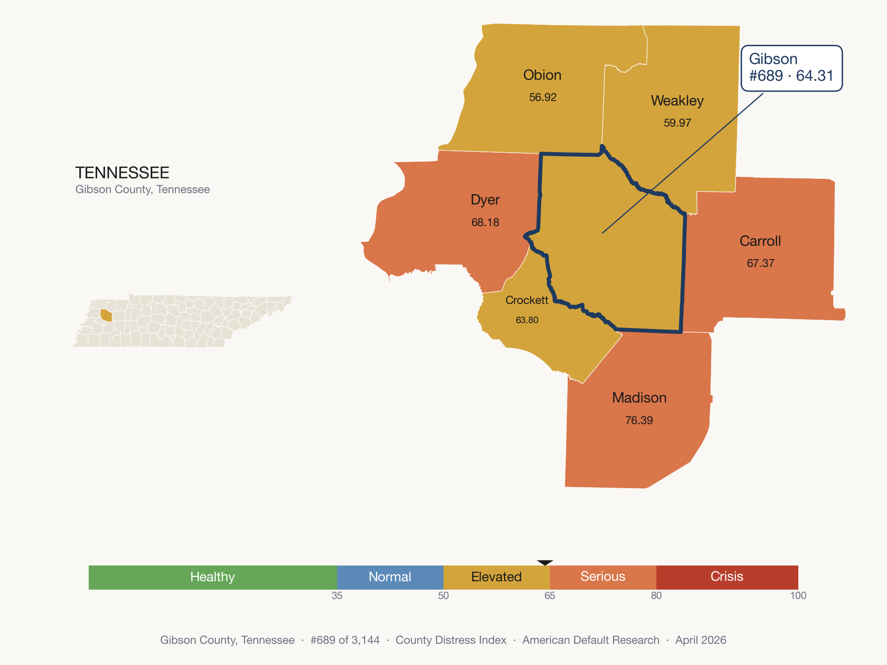 County Distress Index cluster map. Gibson County, Tennessee and its neighbors colored by distress fifth.