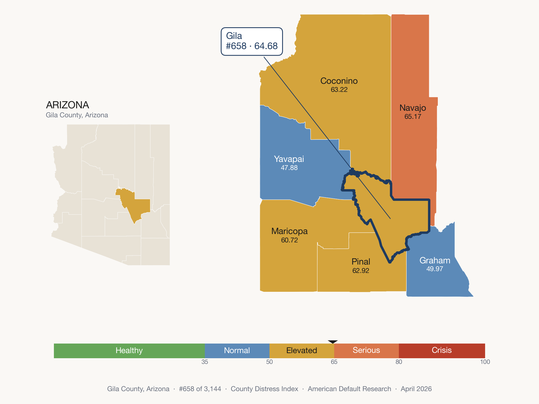 County Distress Index cluster map. Gila County, Arizona and its neighbors colored by distress fifth.