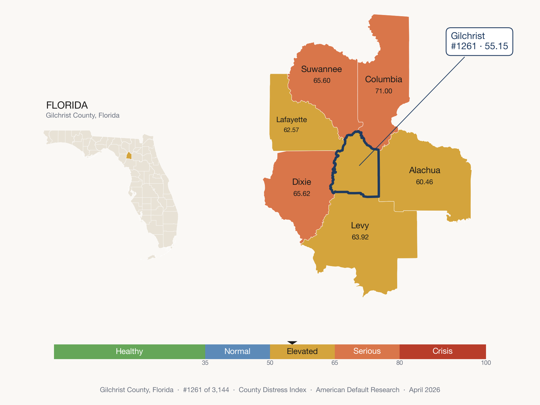 County Distress Index cluster map. Gilchrist County, Florida and its neighbors colored by distress fifth.