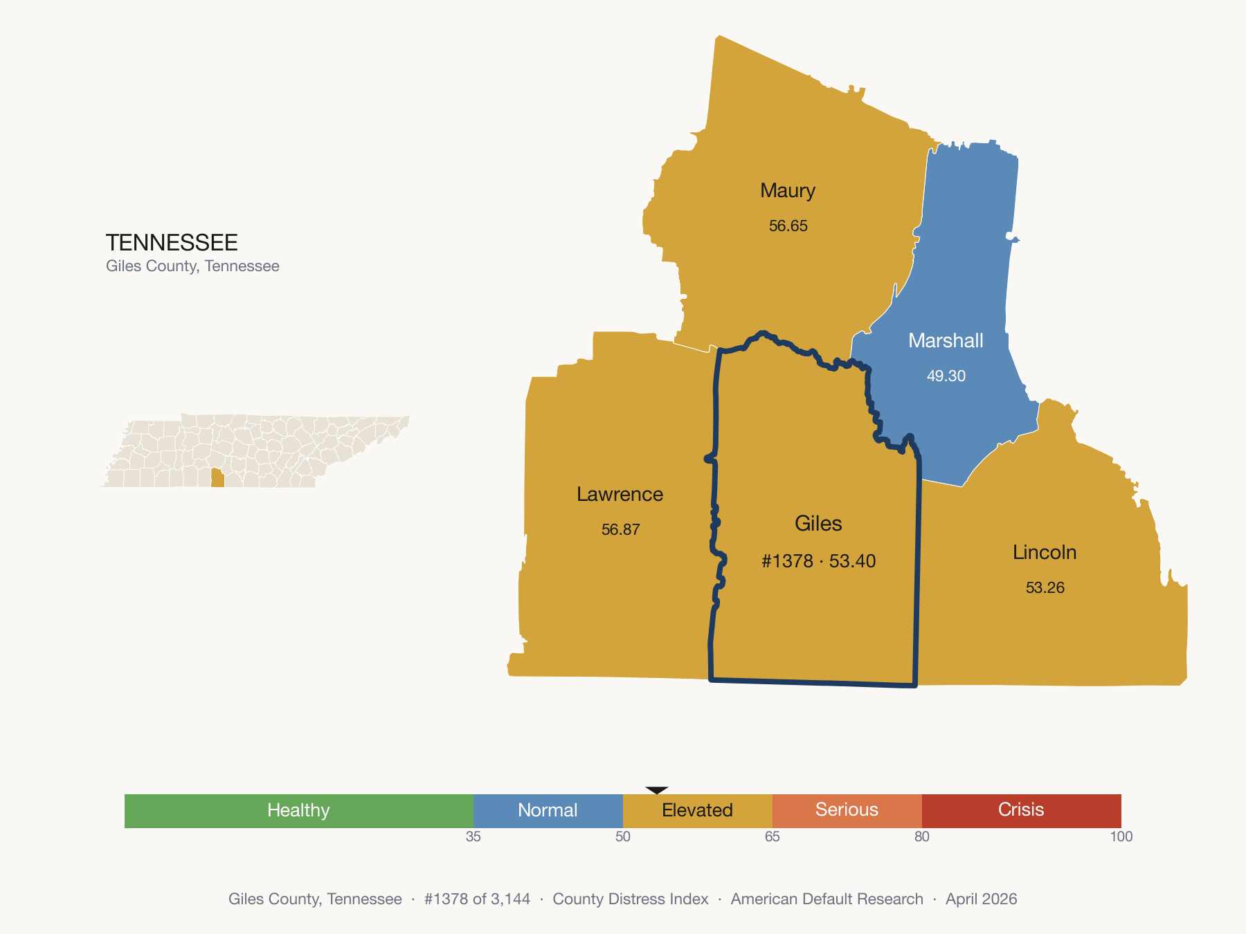 County Distress Index cluster map. Giles County, Tennessee and its neighbors colored by distress fifth.