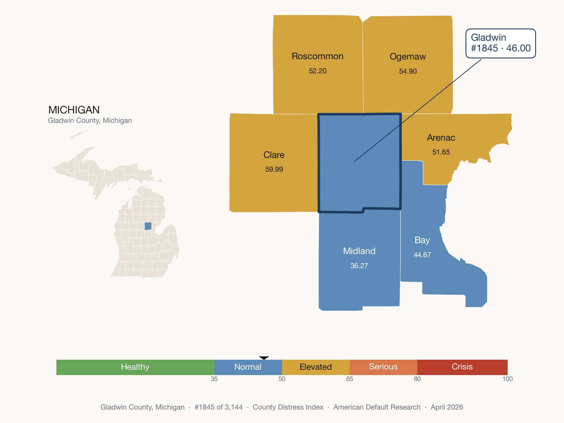 County Distress Index cluster map. Gladwin County, Michigan and its neighbors colored by distress fifth.