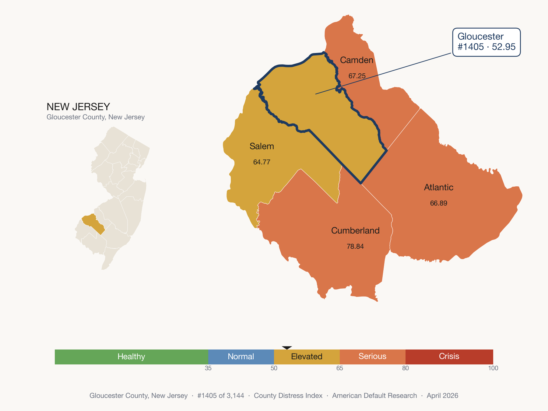County Distress Index cluster map. Gloucester County, New Jersey and its neighbors colored by distress fifth.