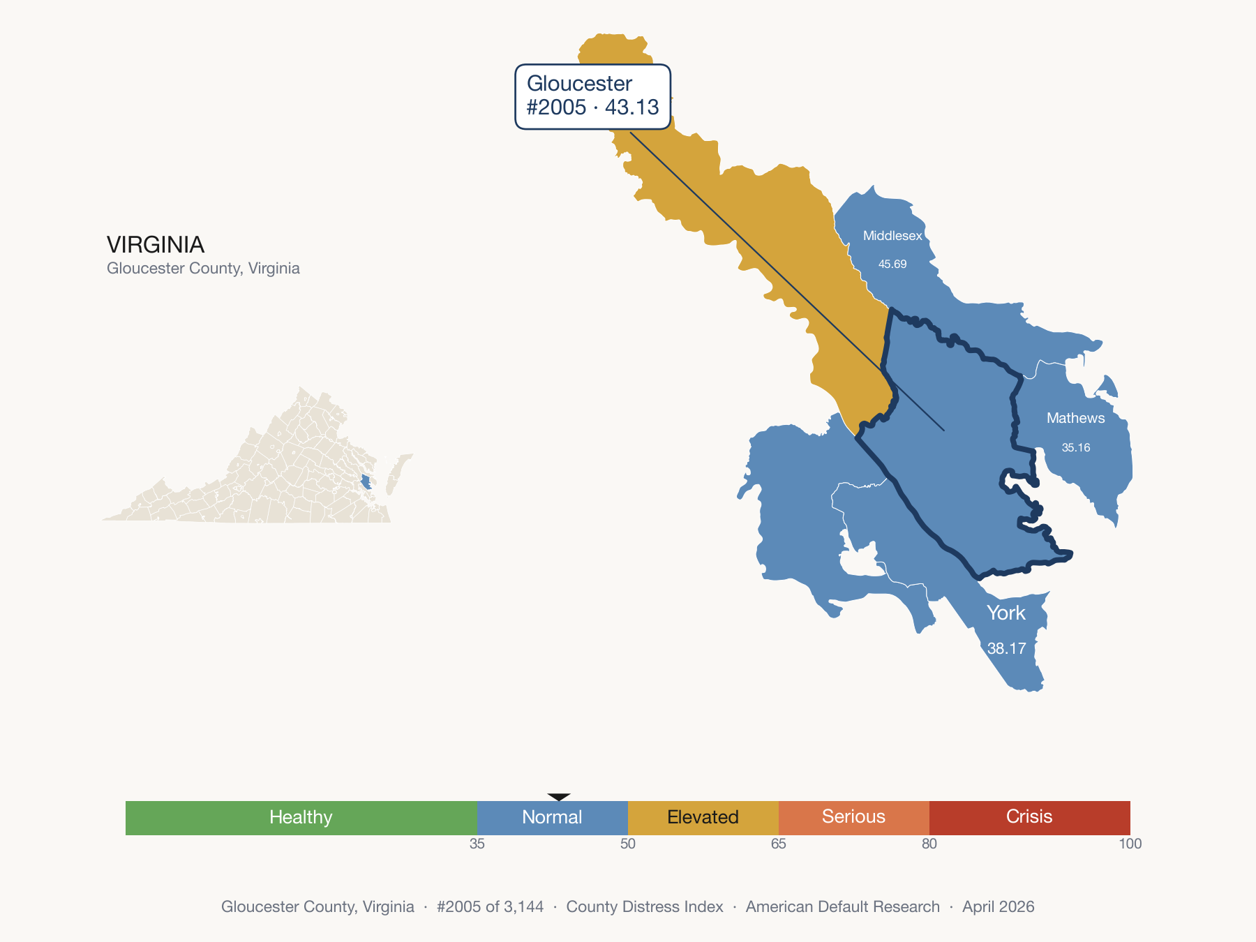 County Distress Index cluster map. Gloucester County, Virginia and its neighbors colored by distress fifth.