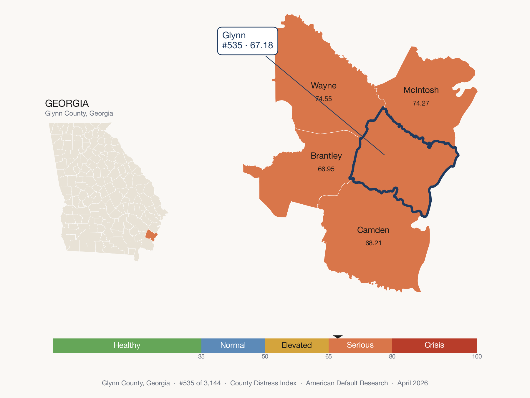 County Distress Index cluster map. Glynn County, Georgia and its neighbors colored by distress fifth.