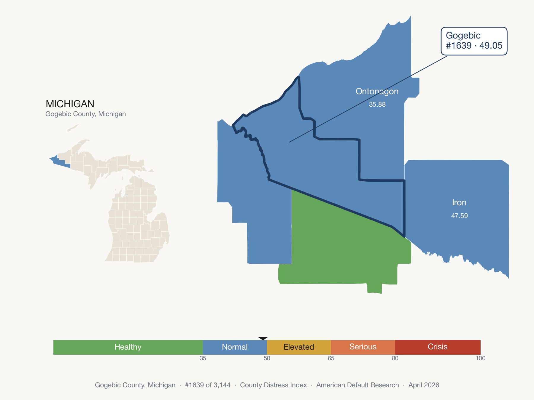 County Distress Index cluster map. Gogebic County, Michigan and its neighbors colored by distress fifth.